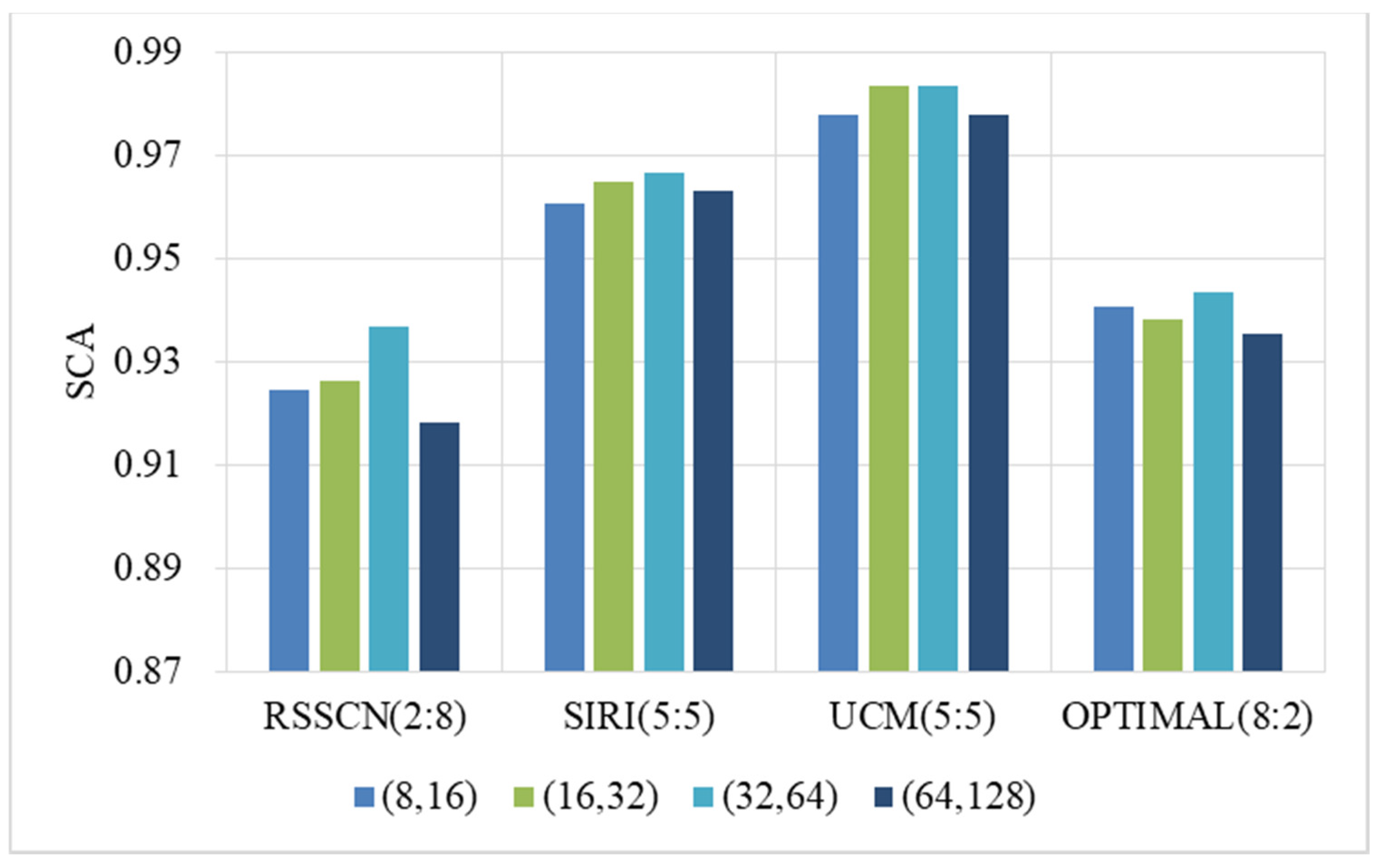 Remotesensing 15 05044 g015