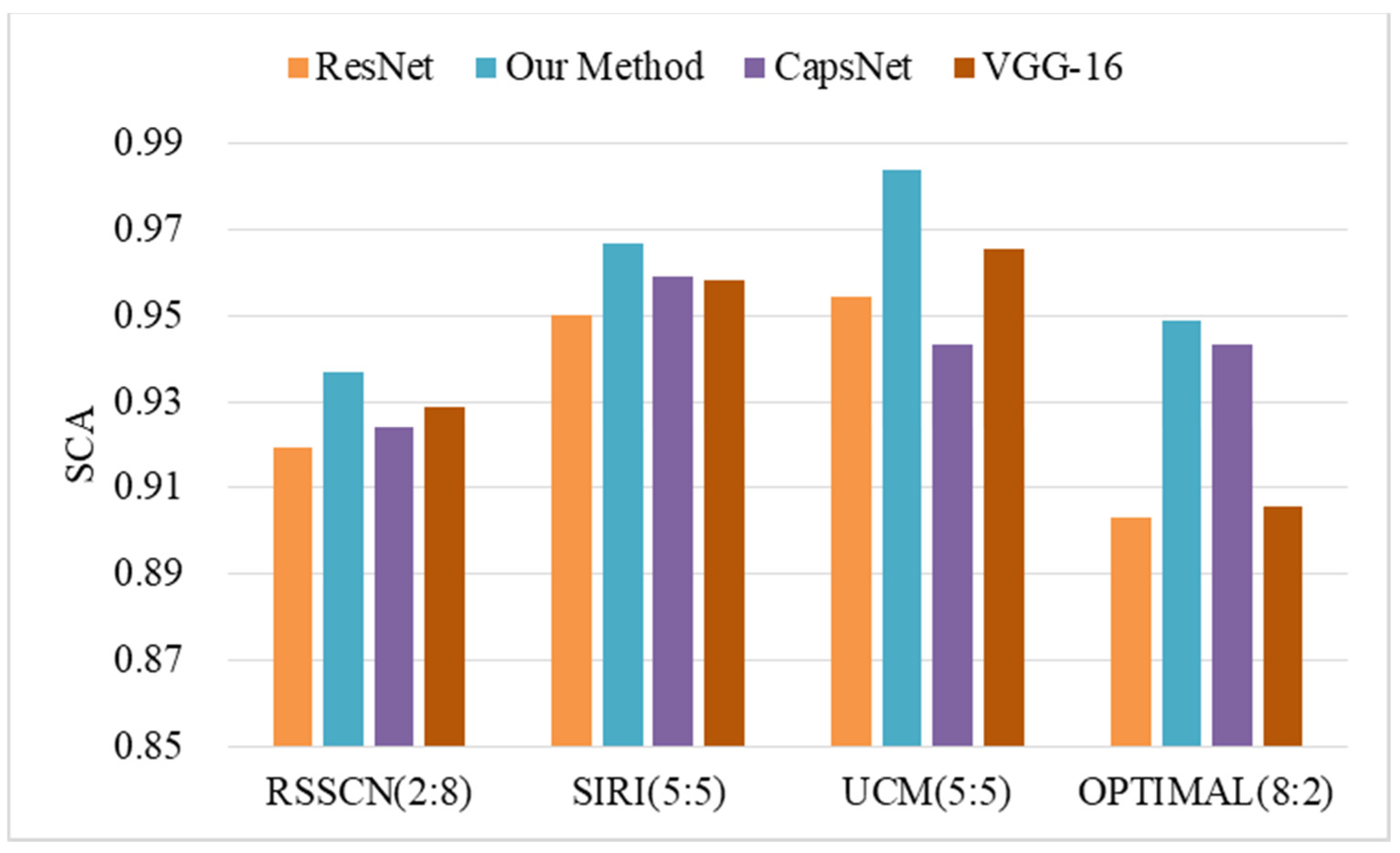 Remotesensing 15 05044 g016