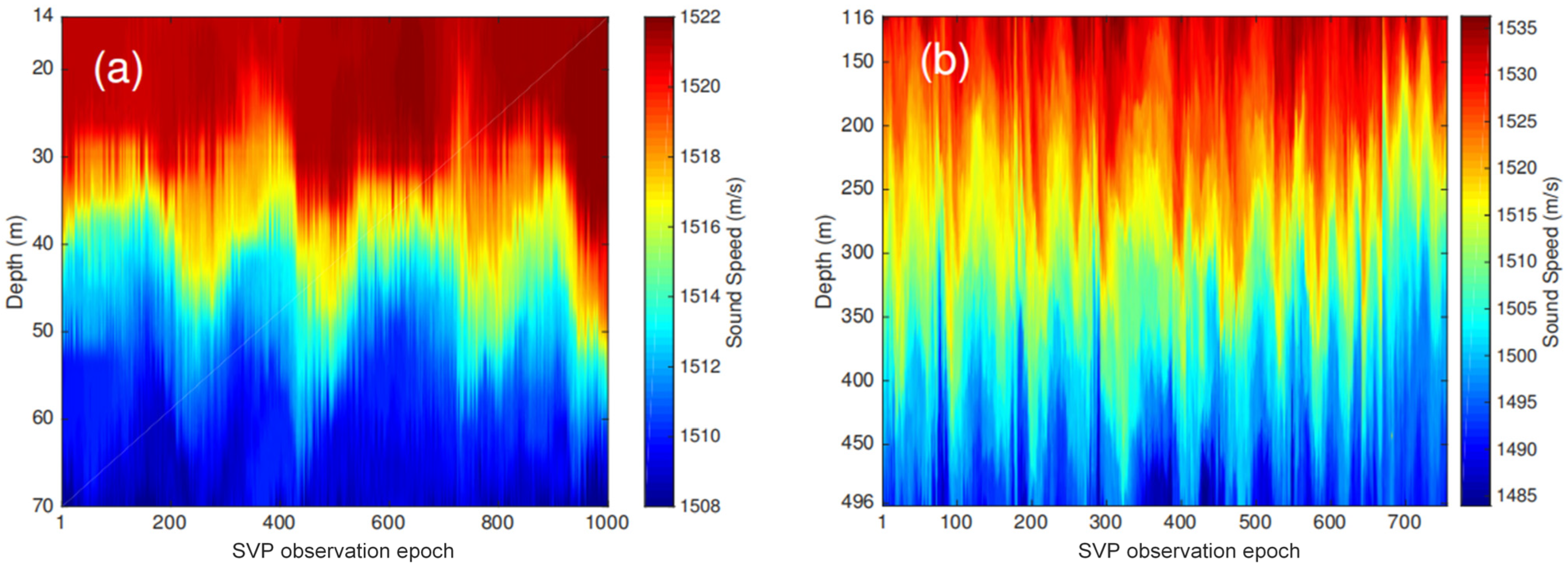 Remotesensing 15 05046 g004
