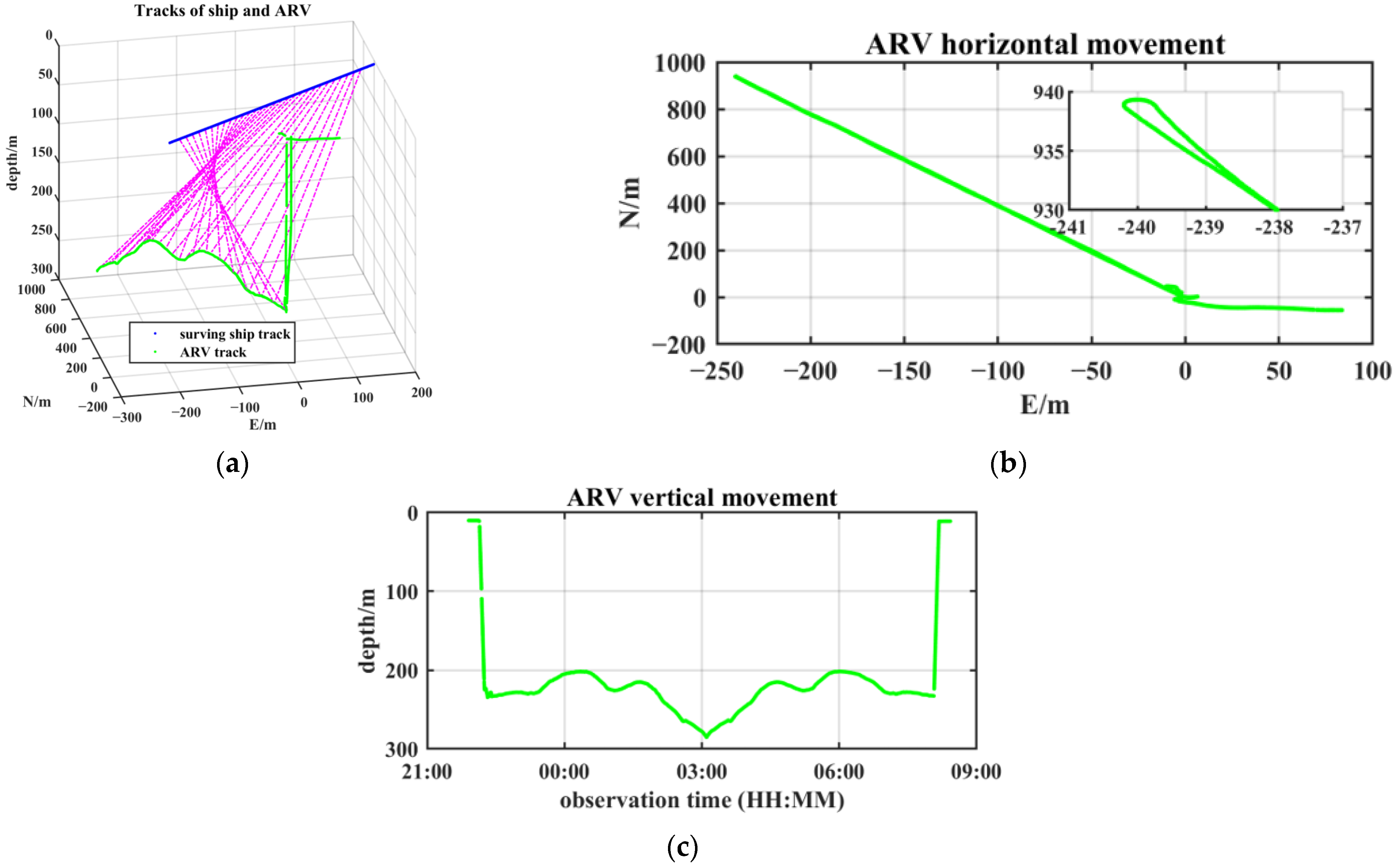 Remotesensing 15 05046 g006