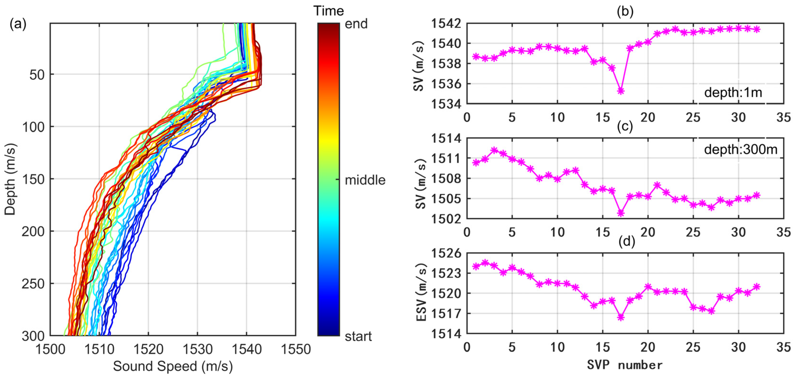 Remotesensing 15 05046 g014
