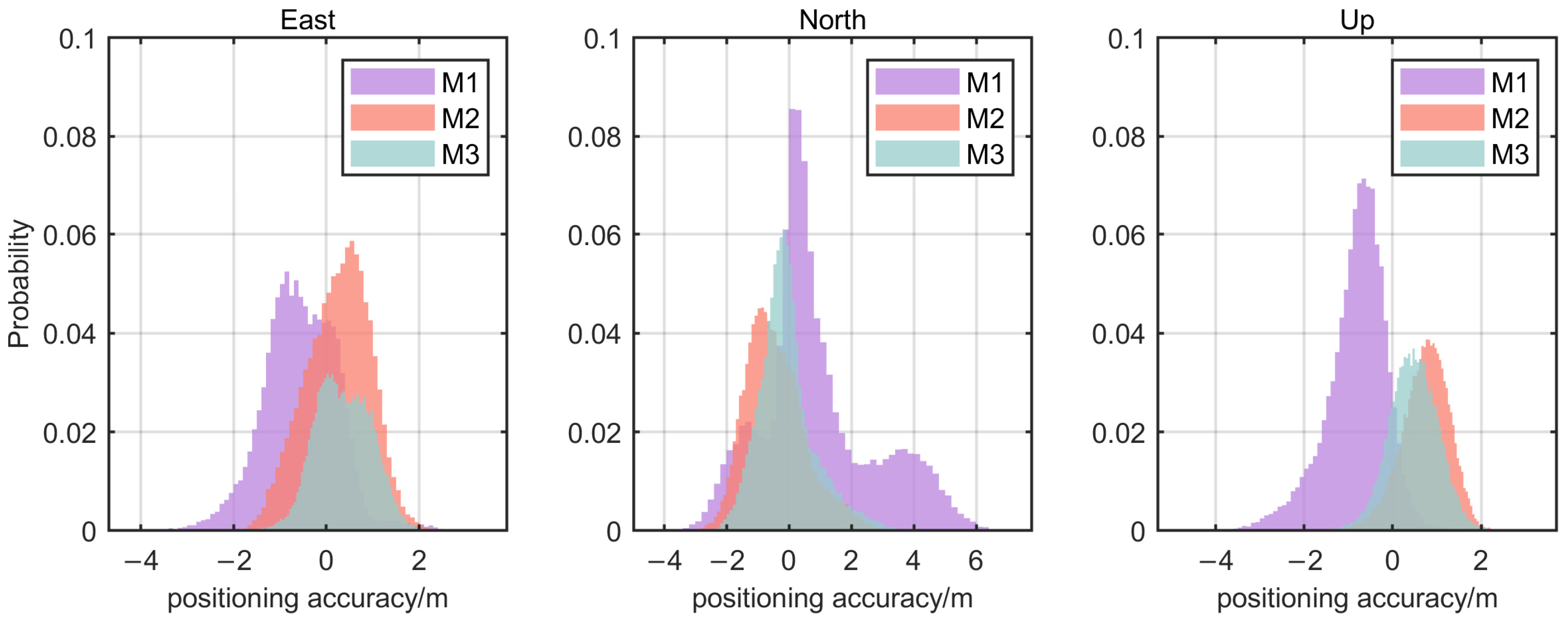 Remotesensing 15 05046 g015