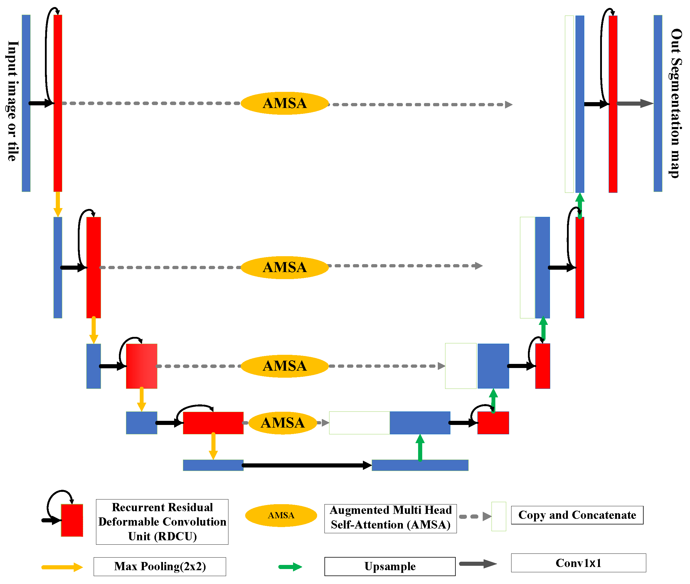 Remotesensing 15 05048 g001
