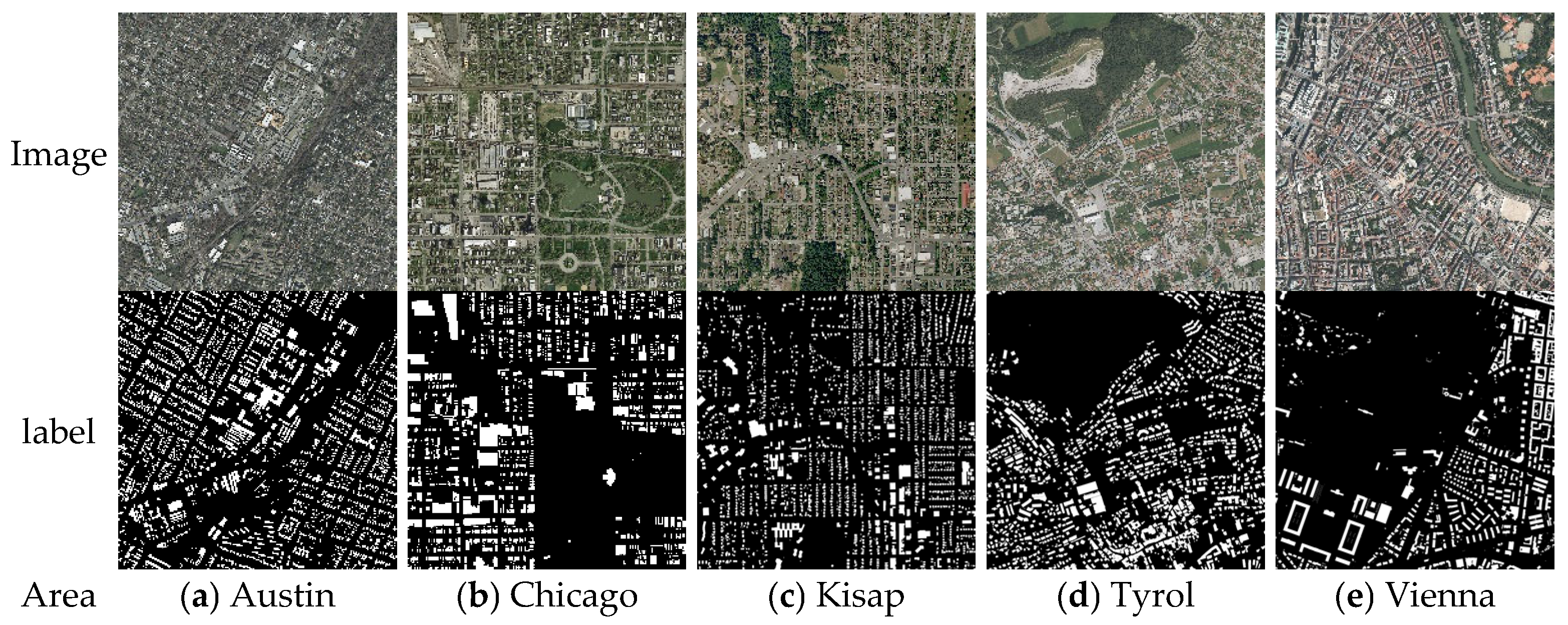 Remotesensing 15 05048 g007