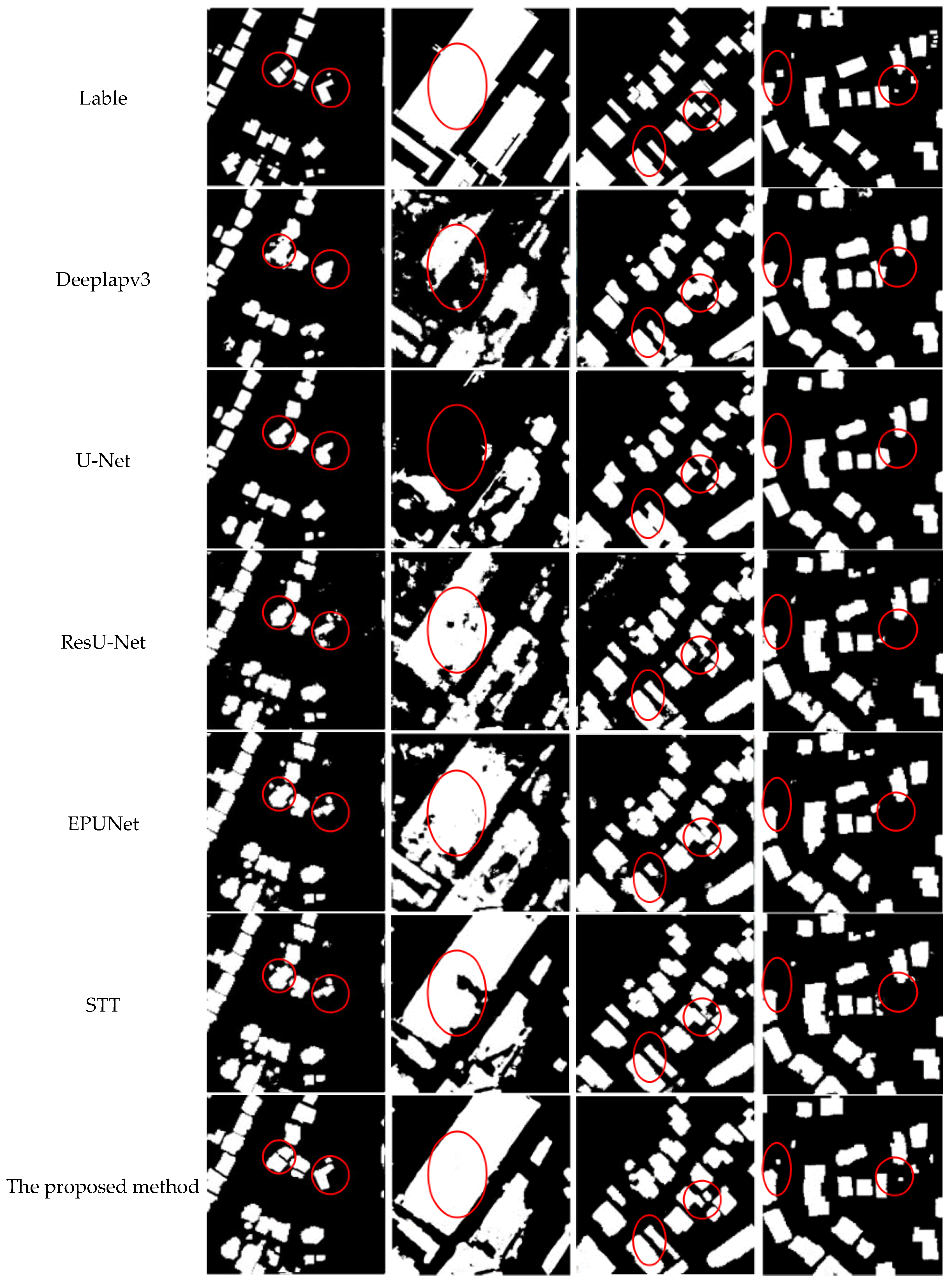 Remotesensing 15 05048 g010b