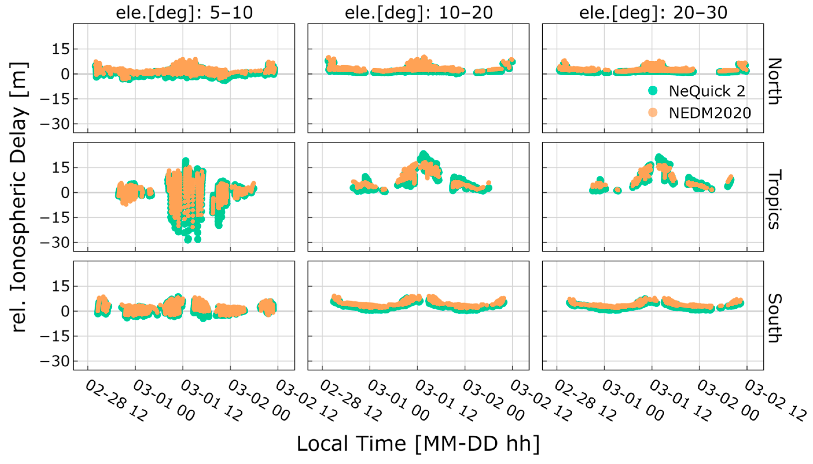 Remotesensing 15 05049 g009