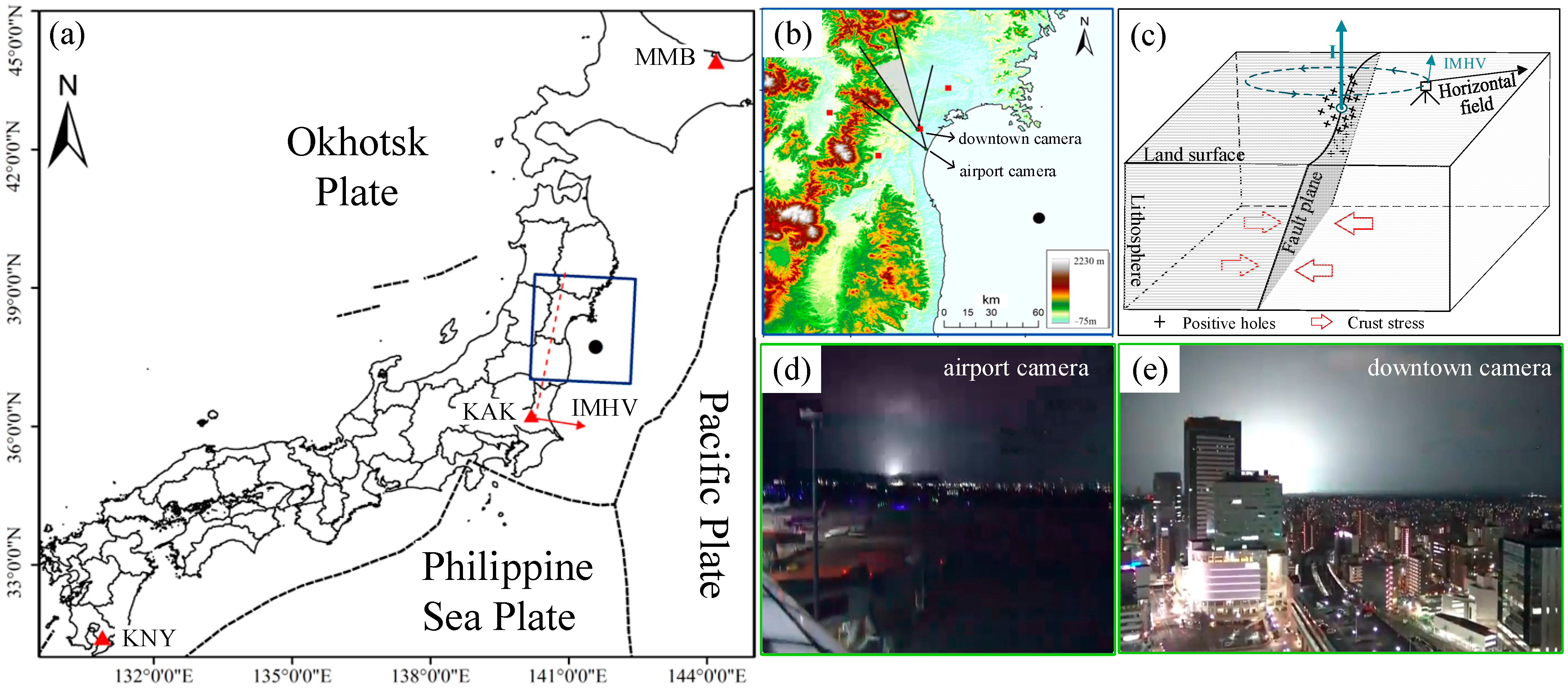 Remotesensing 15 05052 g001 Remotesensing 15 05052 g001