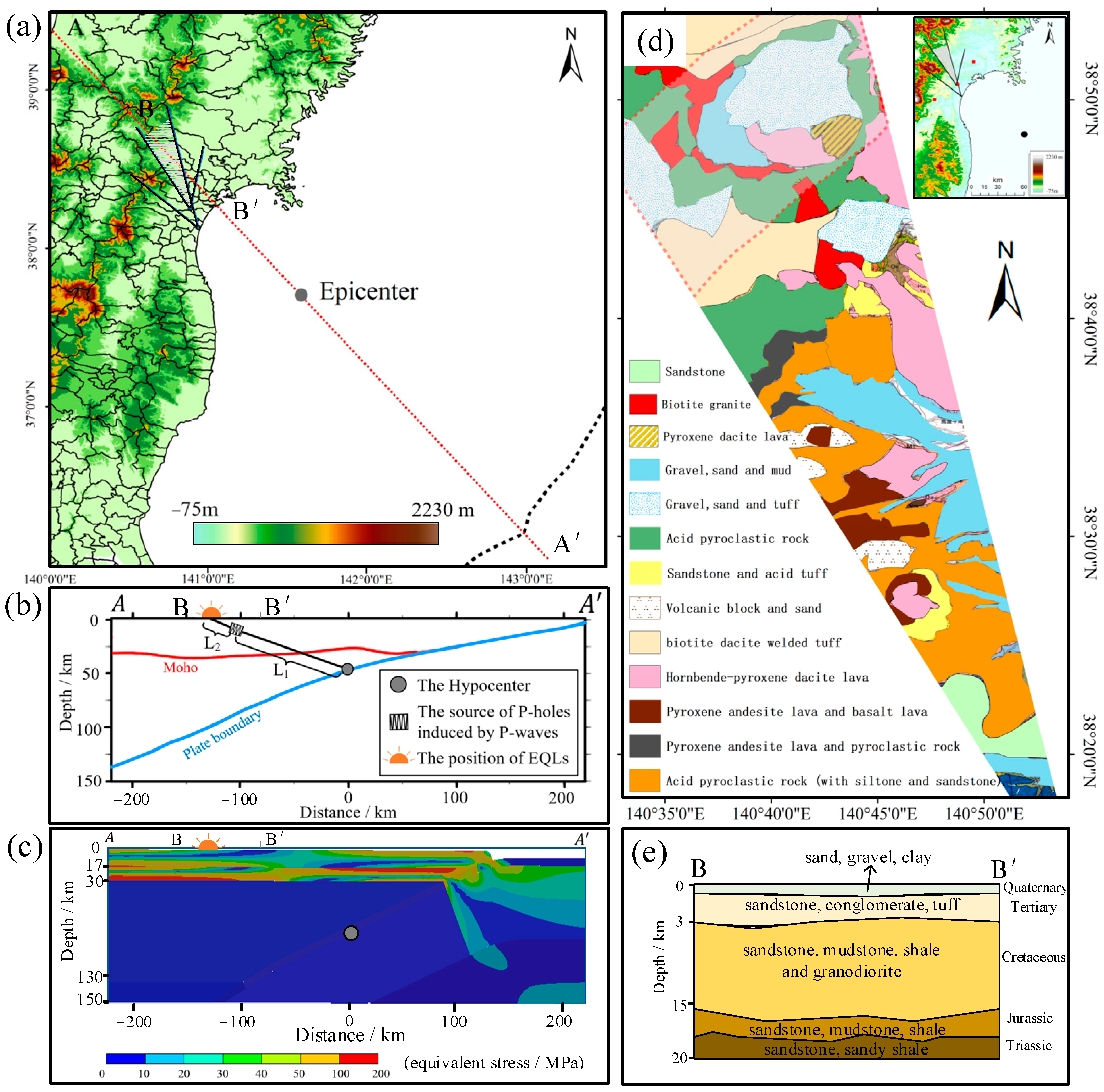 Remotesensing 15 05052 g003 Remotesensing 15 05052 g003