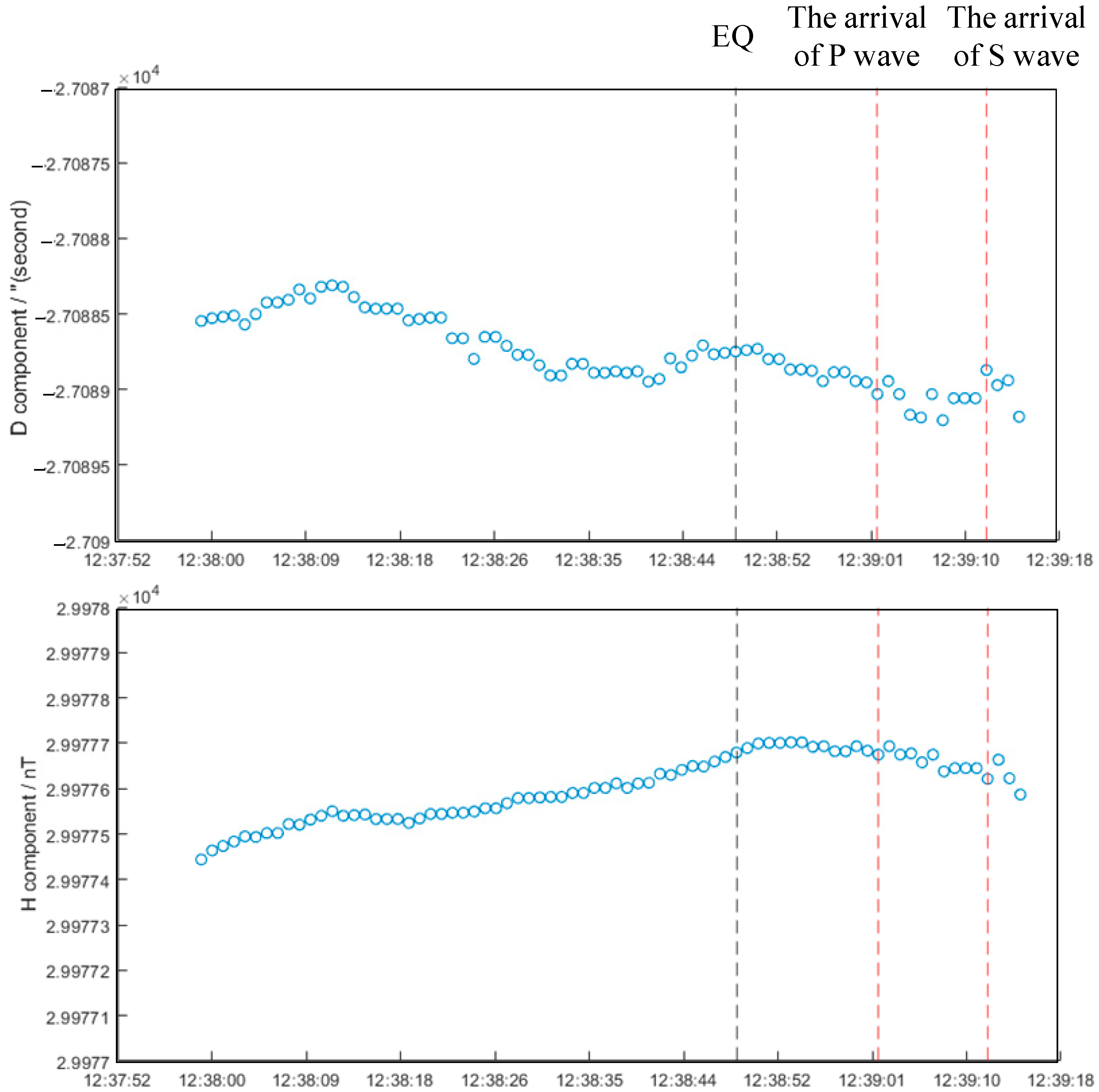Remotesensing 15 05052 g0a3 Remotesensing 15 05052 g0a3