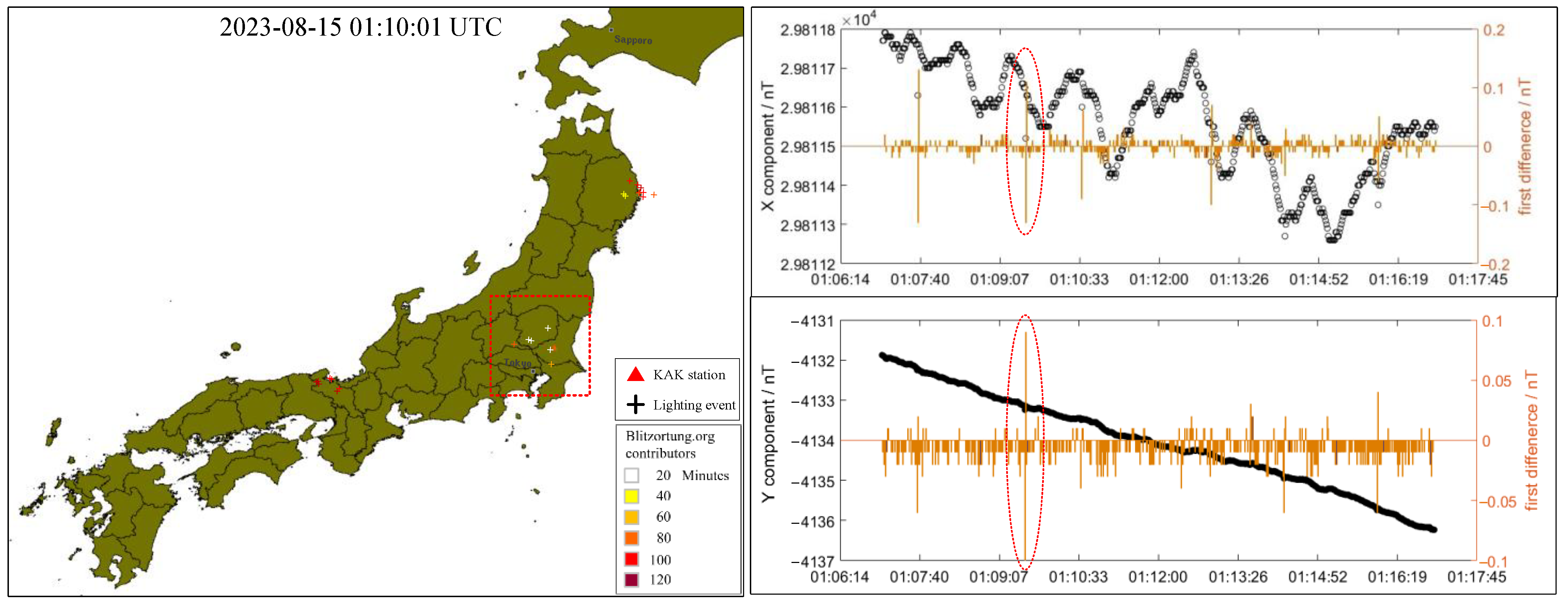 Remotesensing 15 05052 g0a7 Remotesensing 15 05052 g0a7