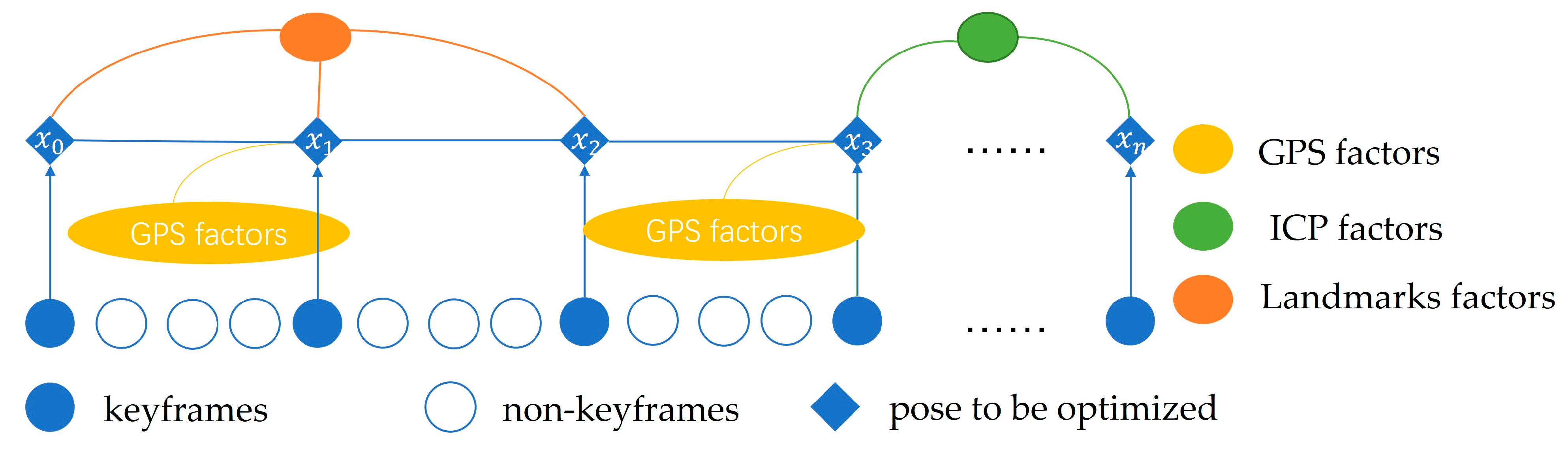 Remotesensing 15 05057 g007