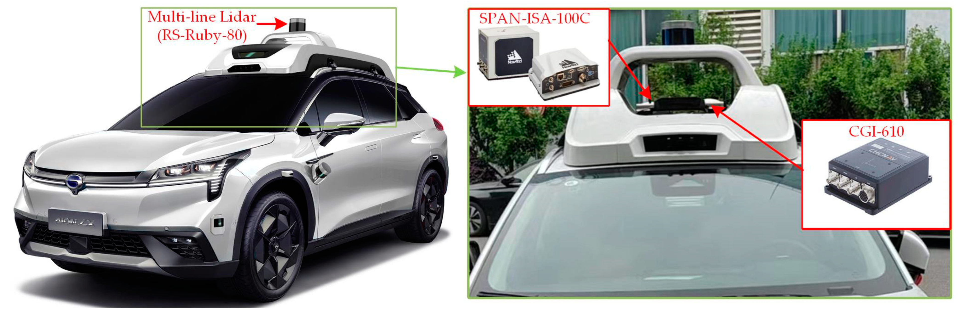 Remotesensing 15 05057 g008