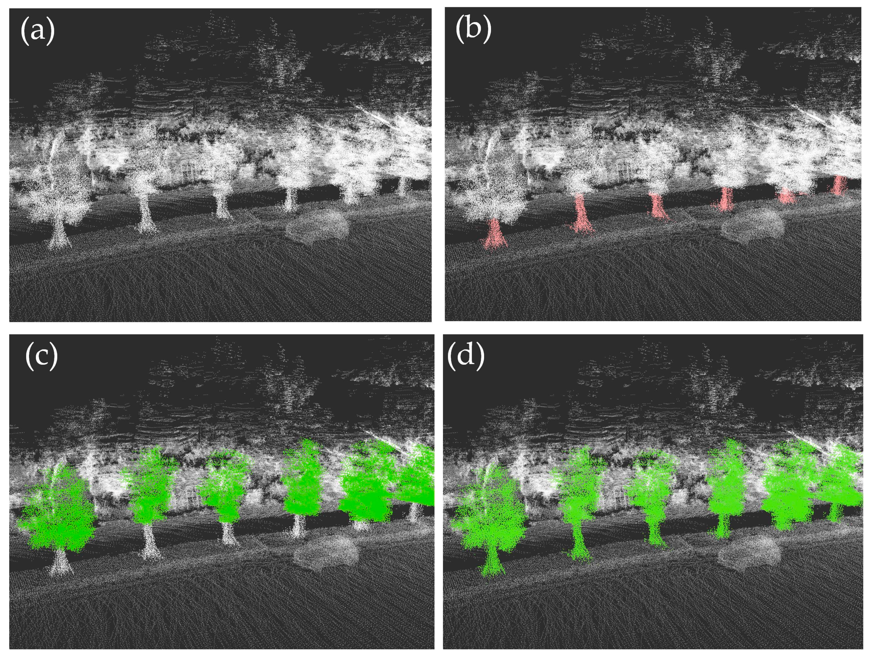 Remotesensing 15 05057 g010