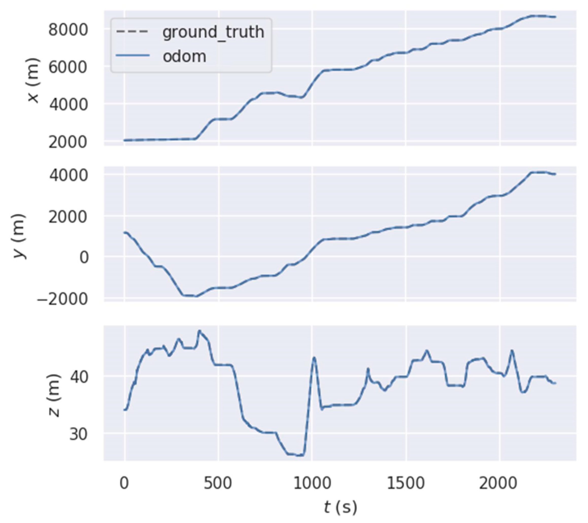 Remotesensing 15 05057 g011