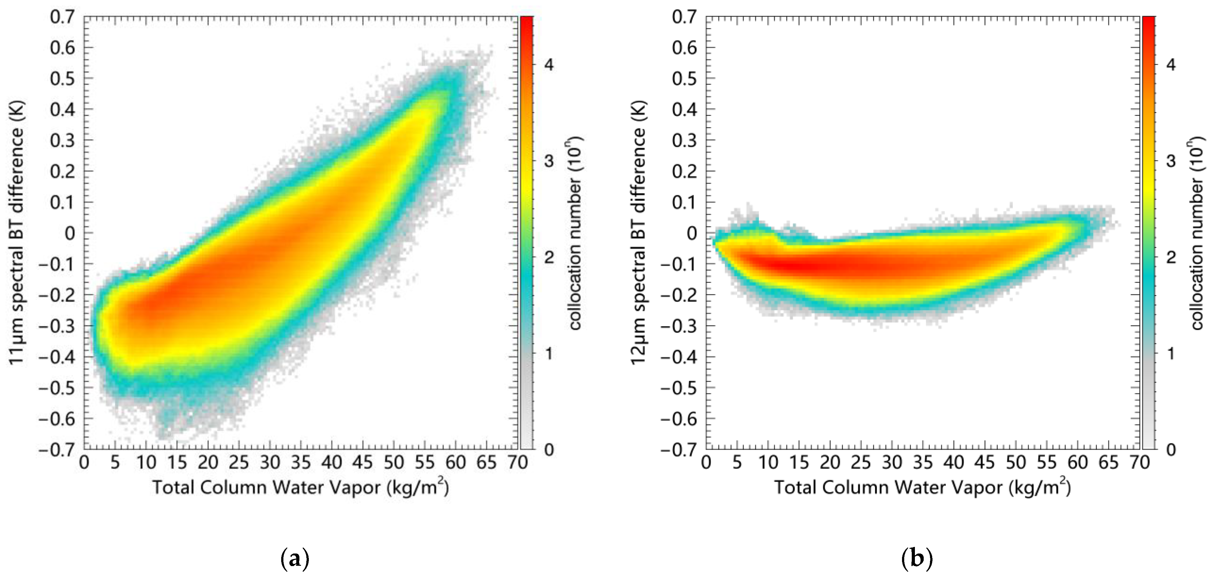 Remotesensing 15 05059 g015