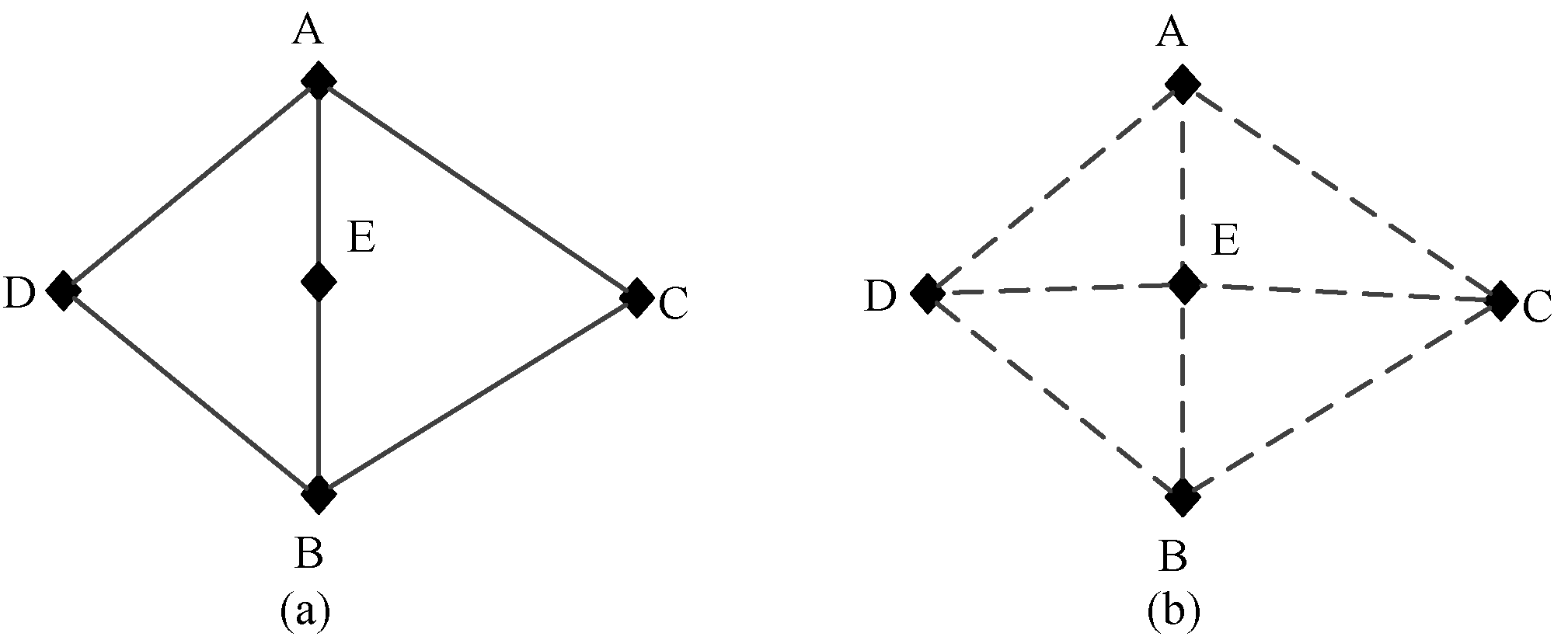 Remotesensing 15 05060 g004