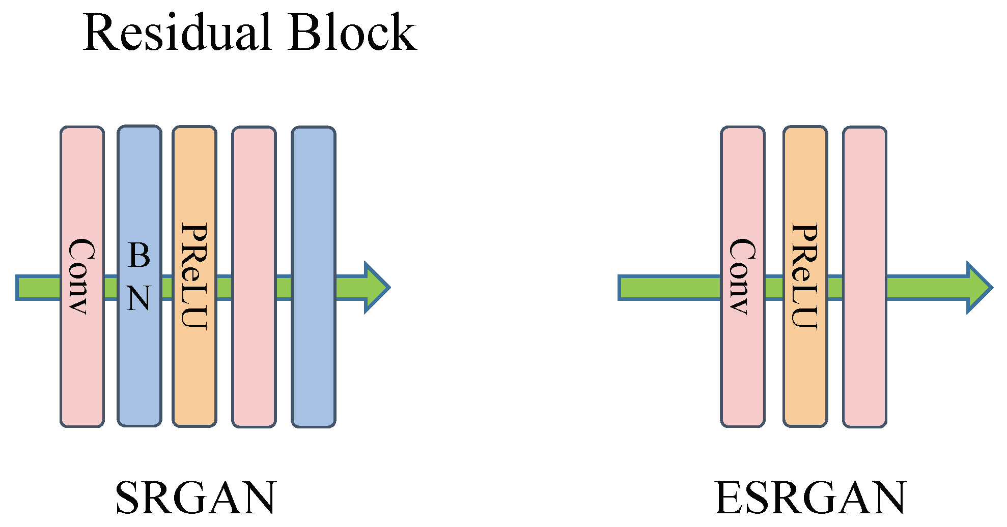 Remotesensing 15 05062 g010