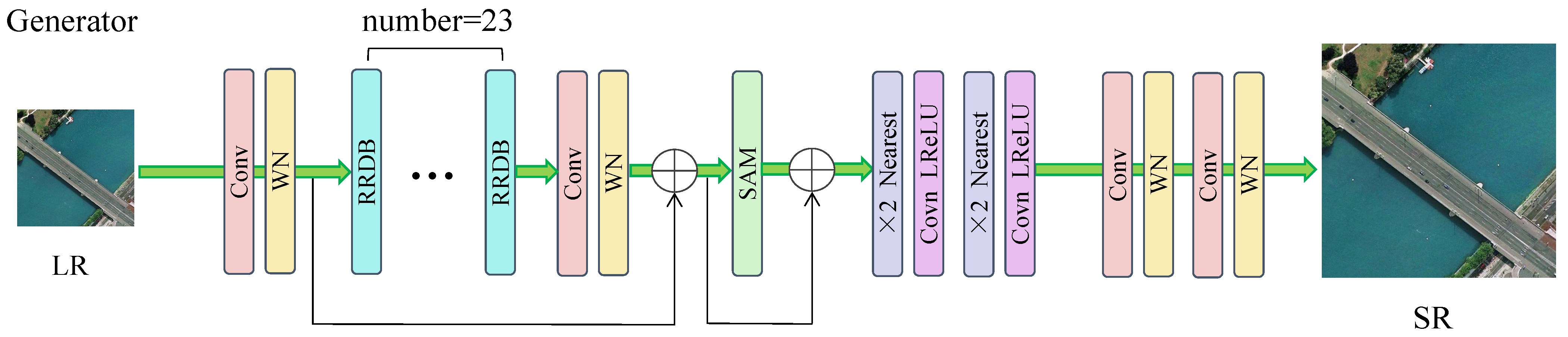 Remotesensing 15 05062 g011