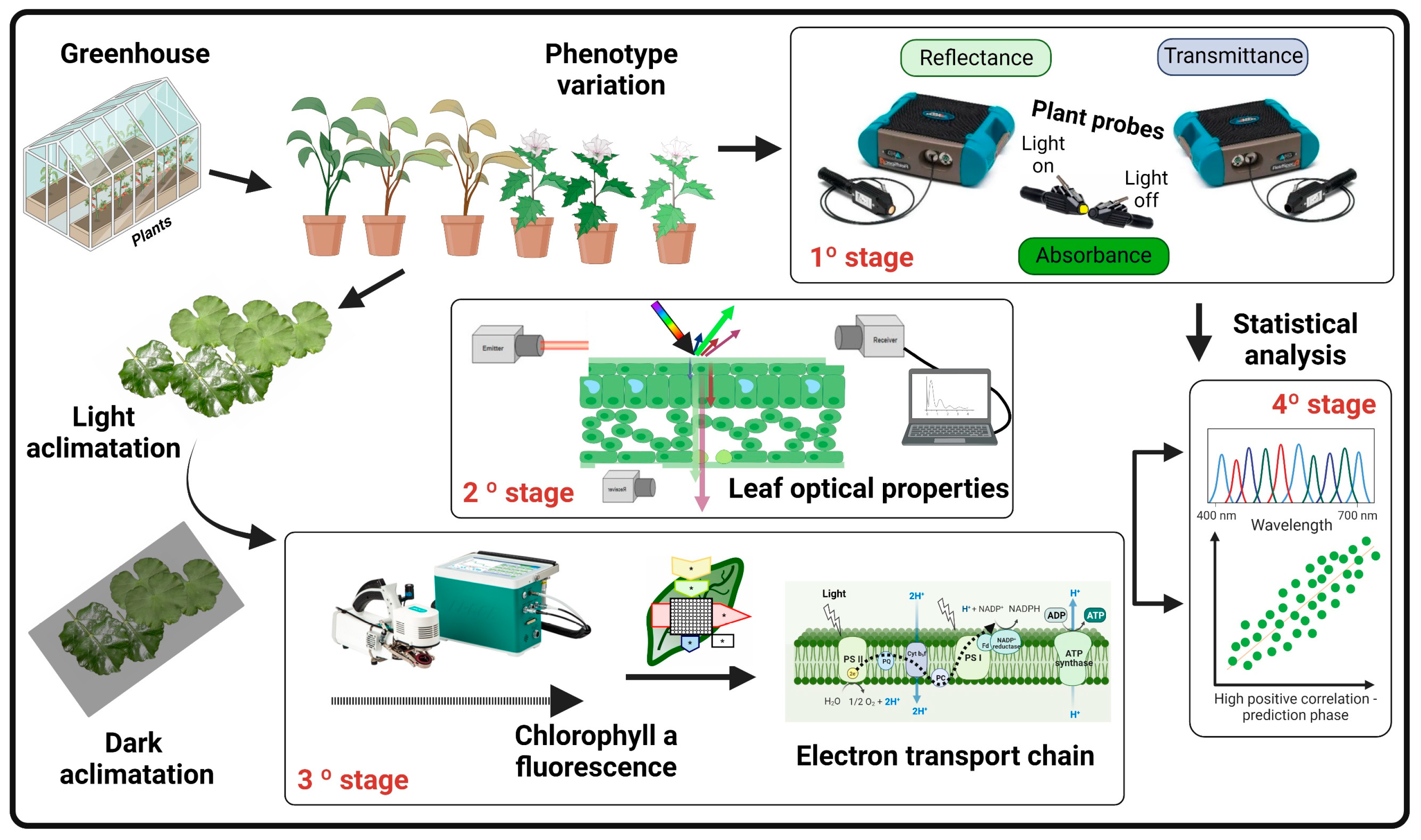 Remotesensing 15 05067 g001
