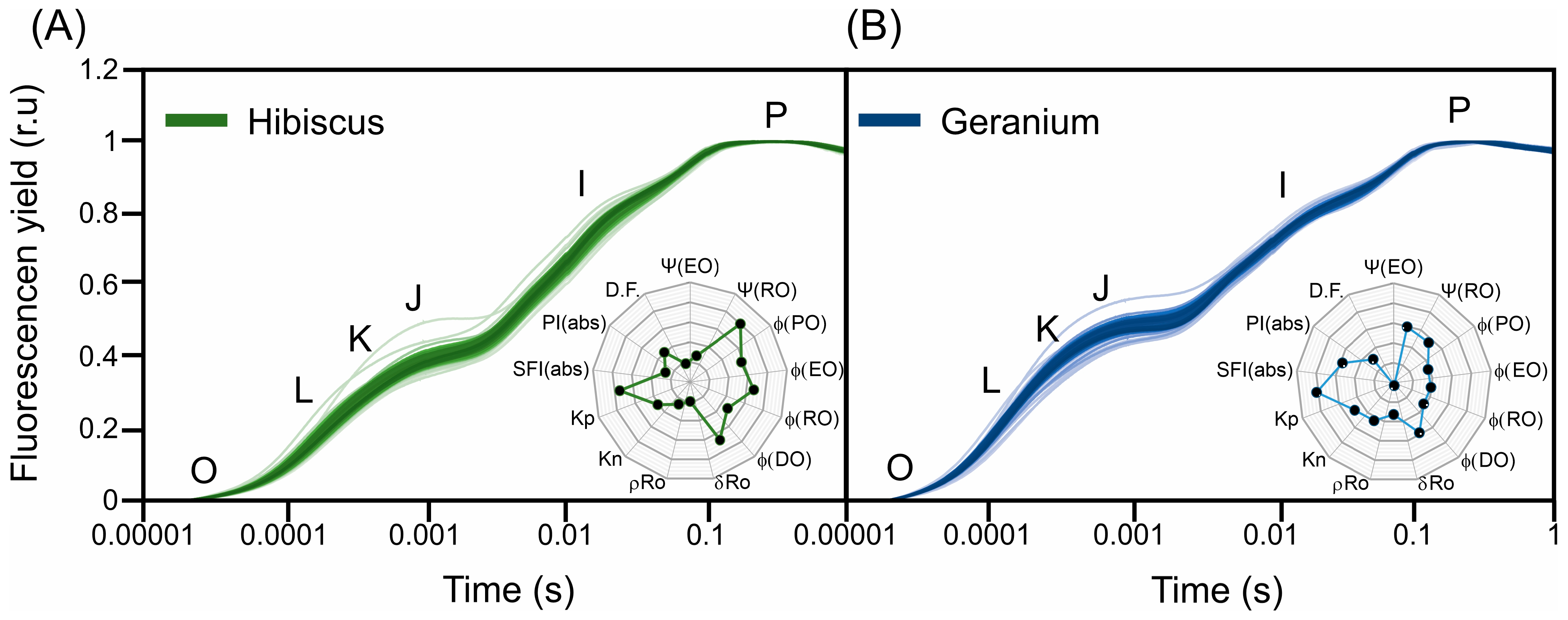 Remotesensing 15 05067 g002