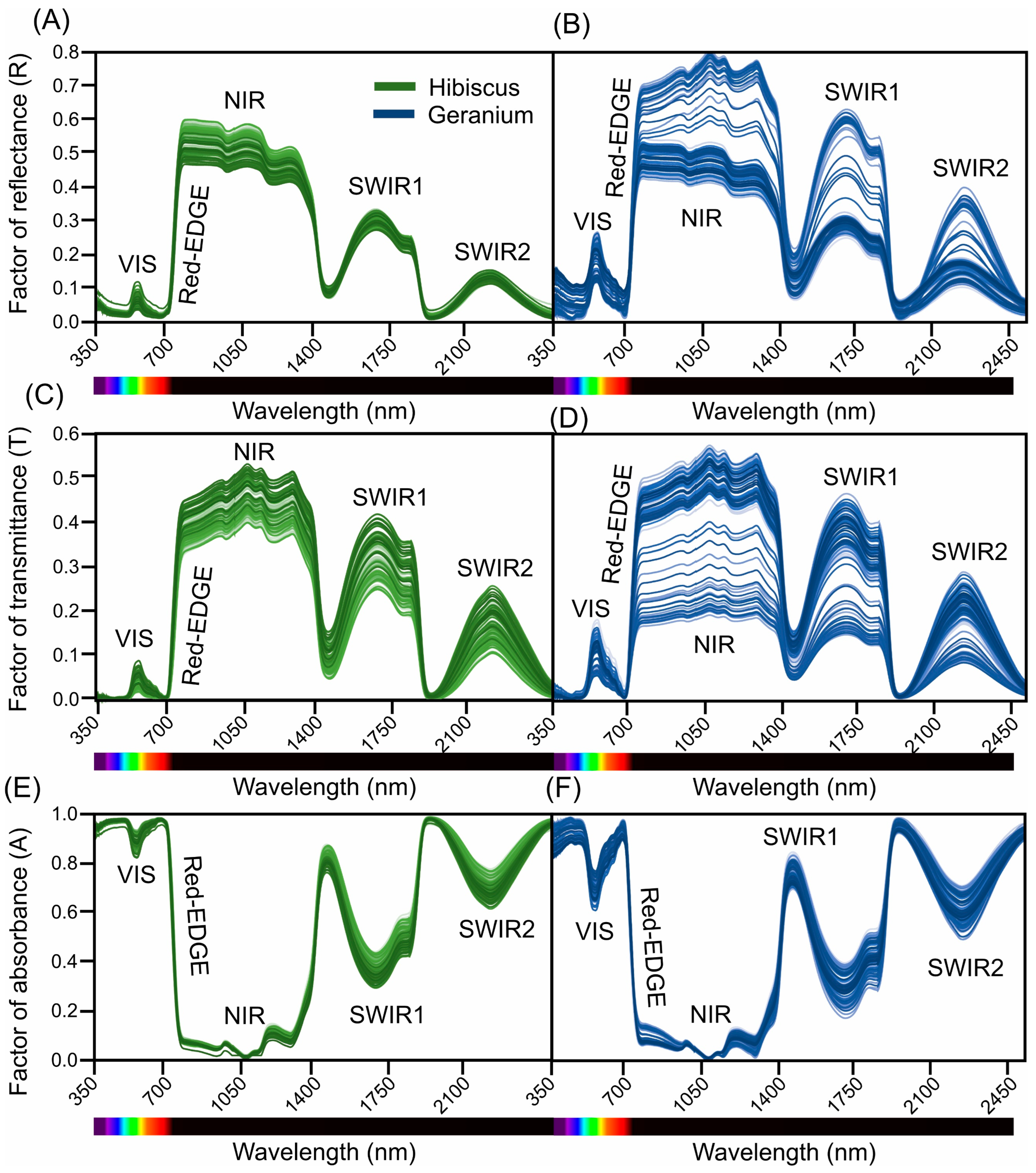Remotesensing 15 05067 g003