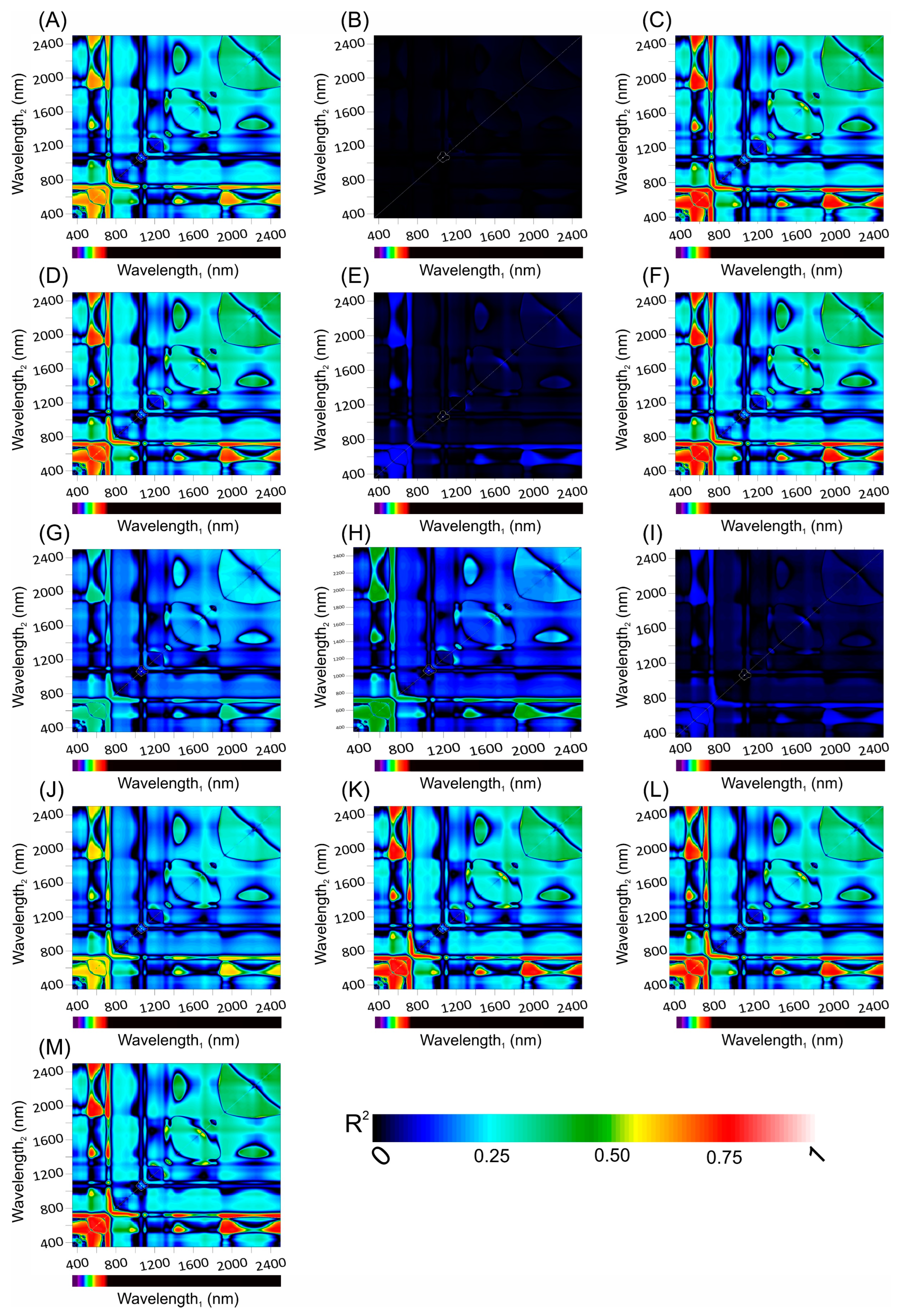 Remotesensing 15 05067 g008