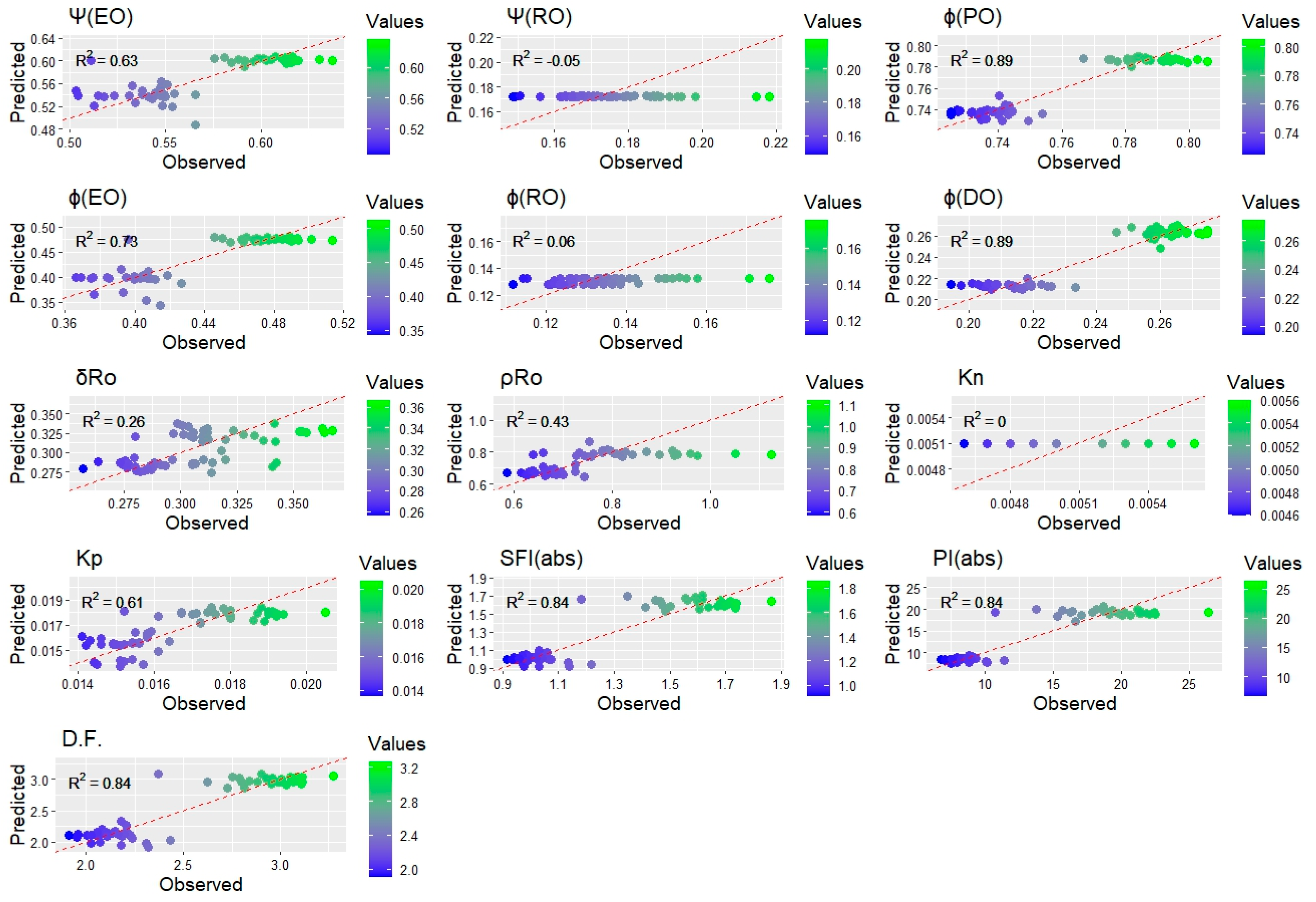 Remotesensing 15 05067 g009