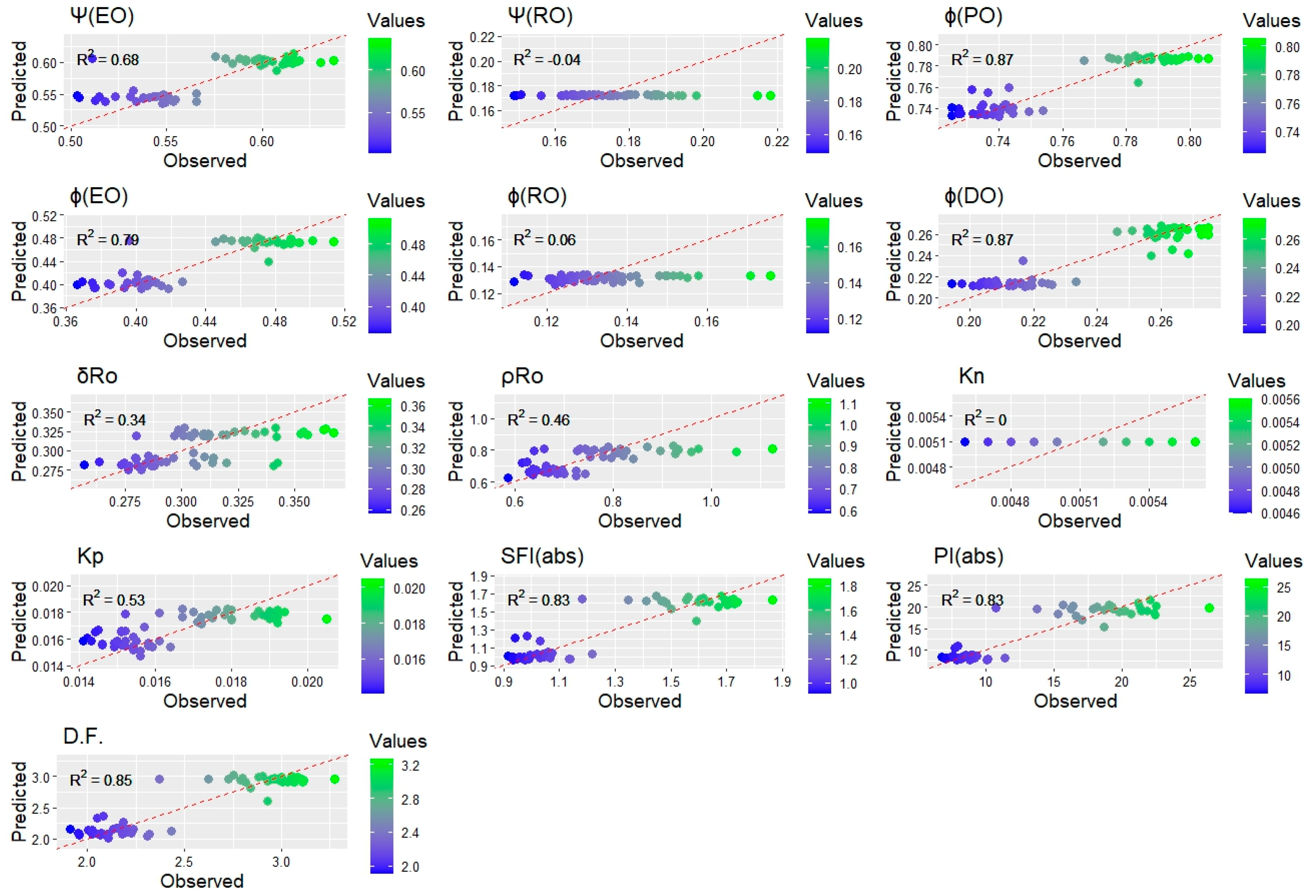 Remotesensing 15 05067 g010