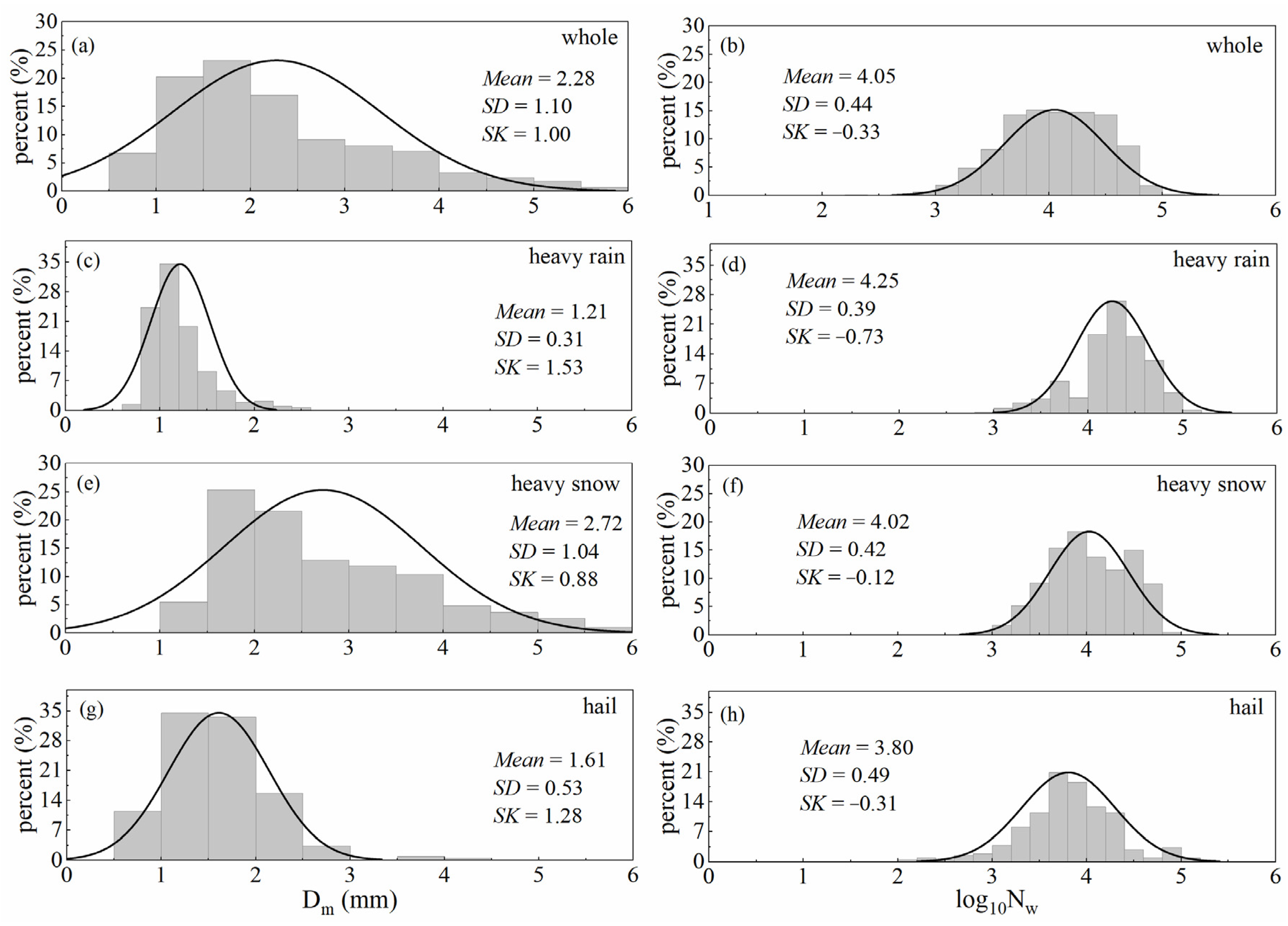 Remotesensing 15 05068 g003