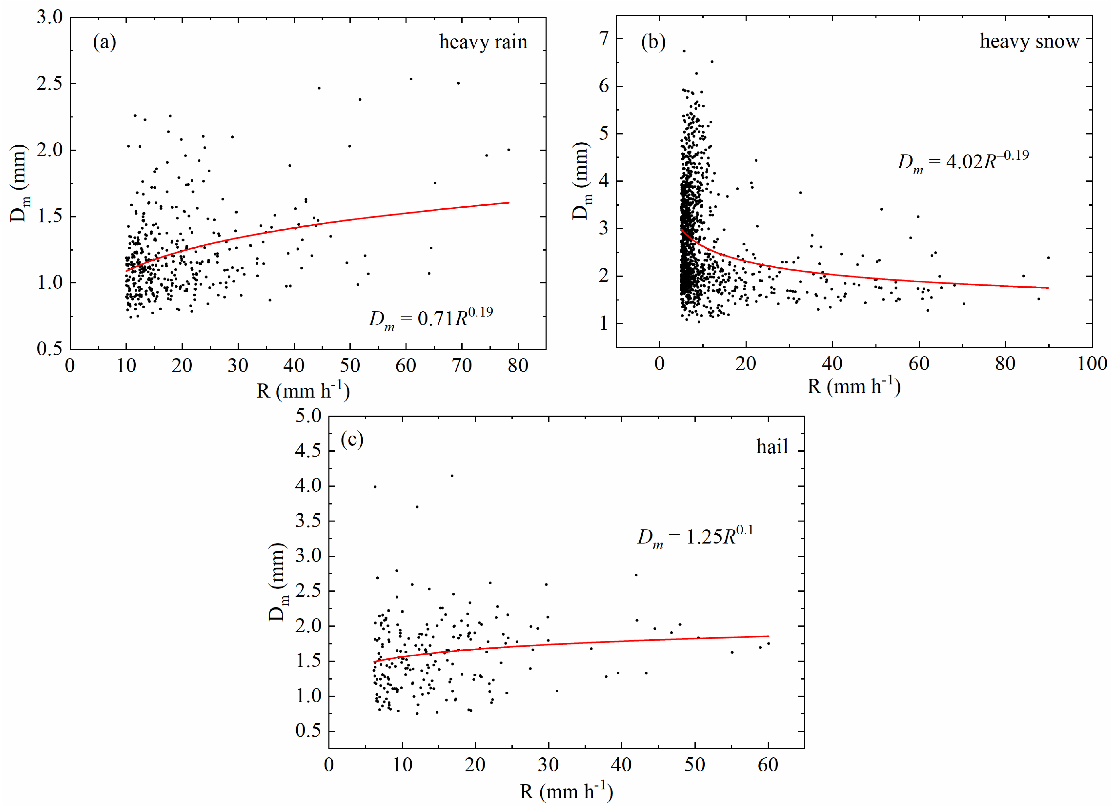 Remotesensing 15 05068 g004