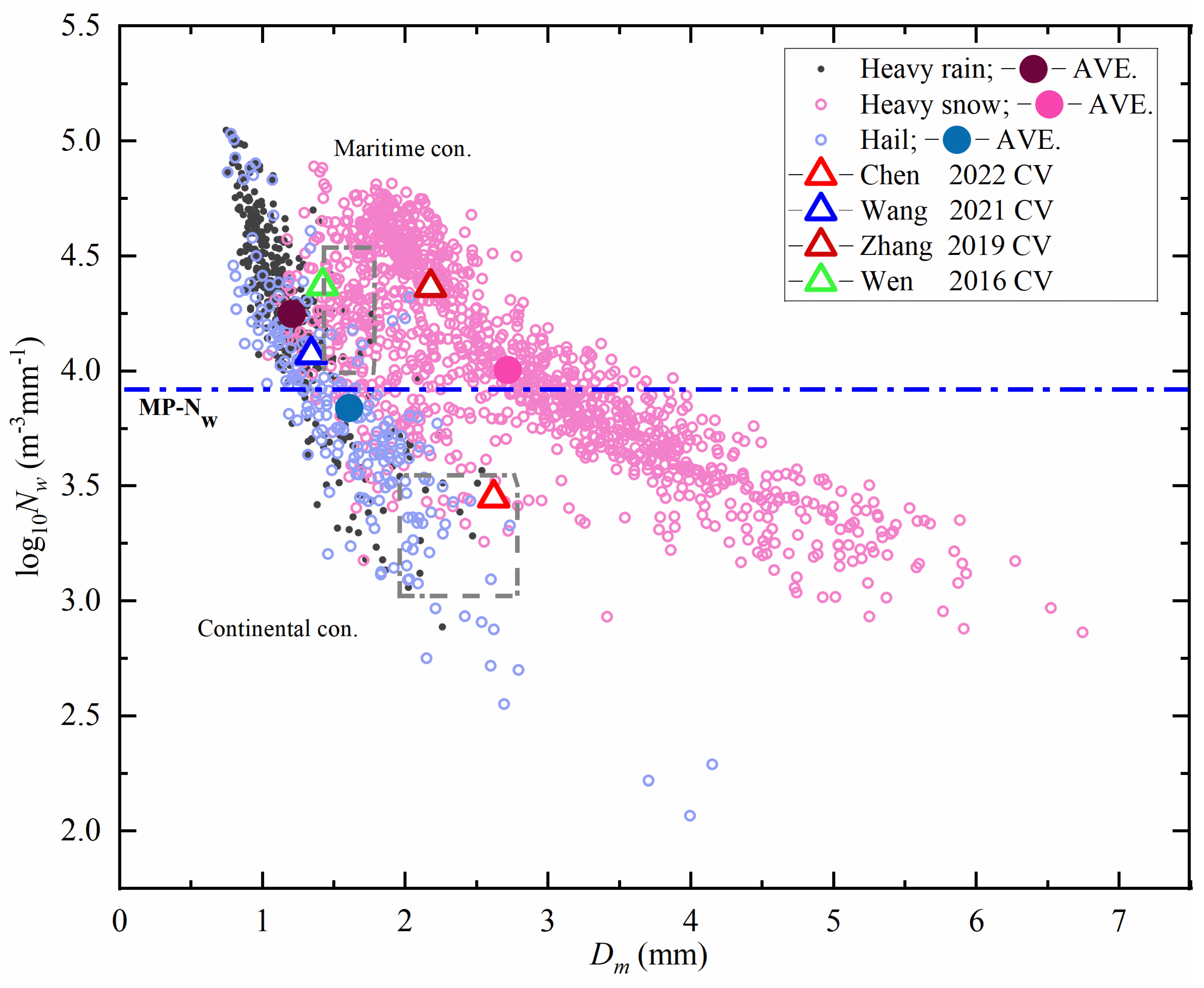 Remotesensing 15 05068 g006