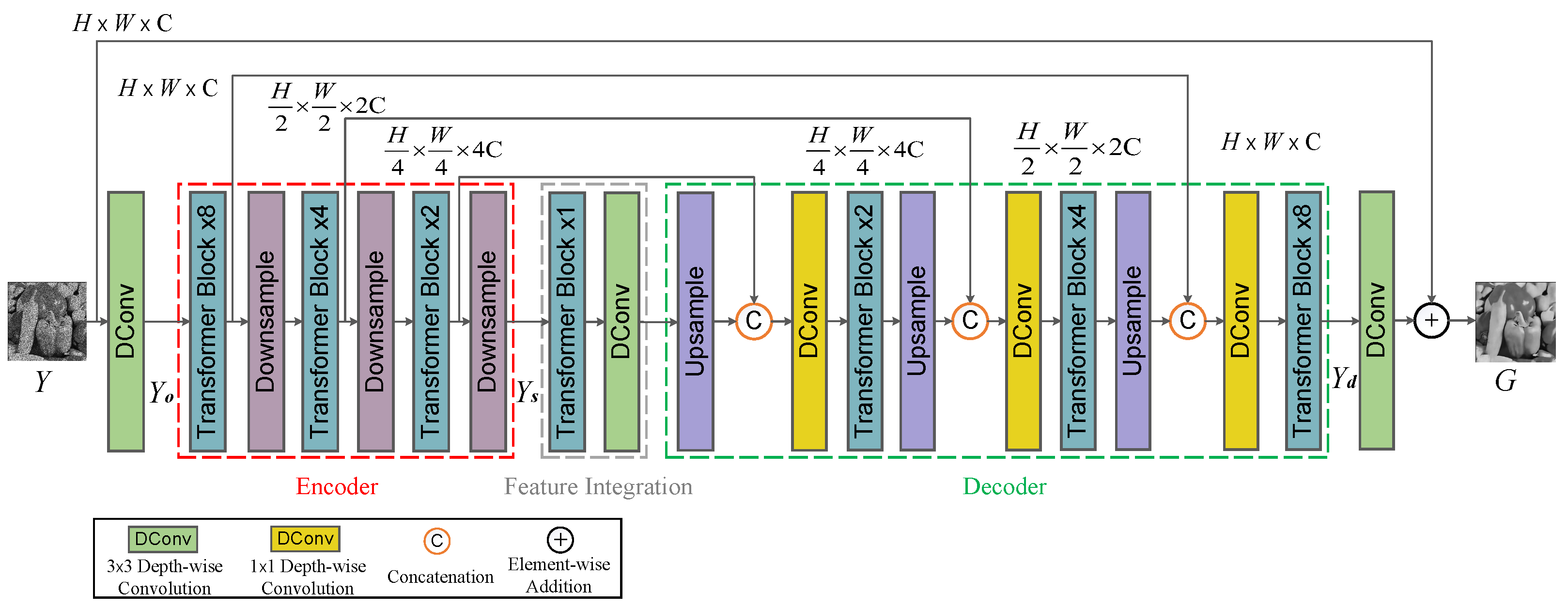 Remotesensing 15 05072 g001
