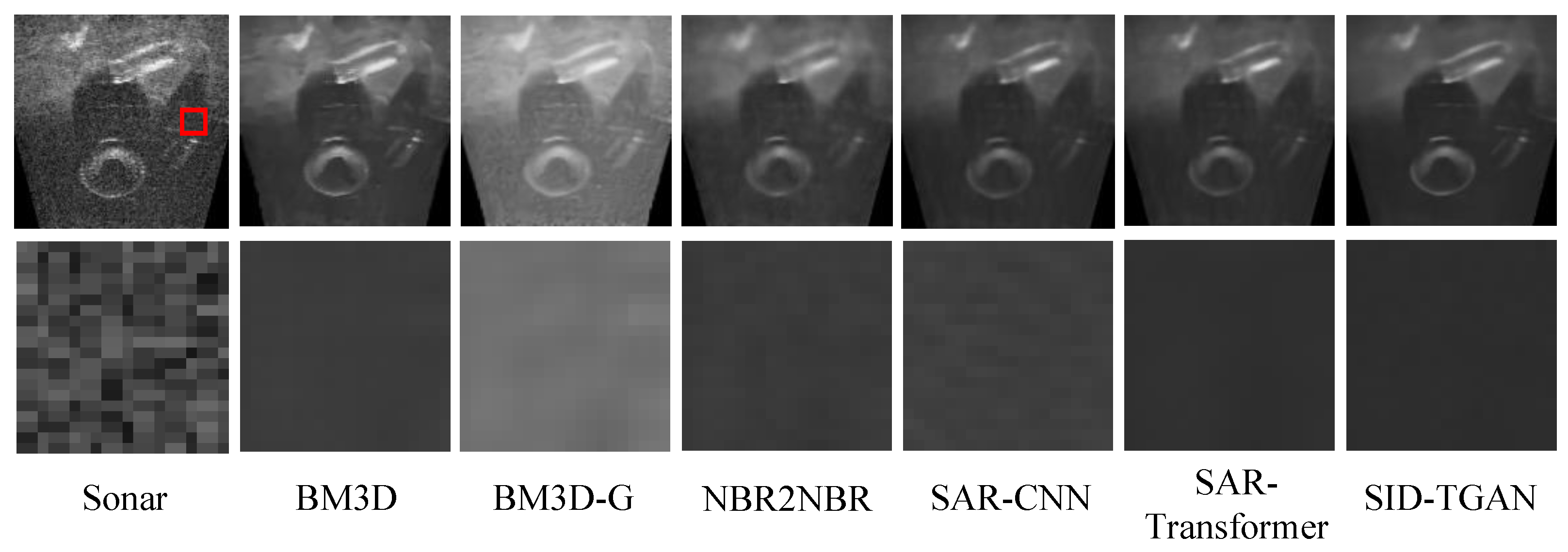 Remotesensing 15 05072 g006