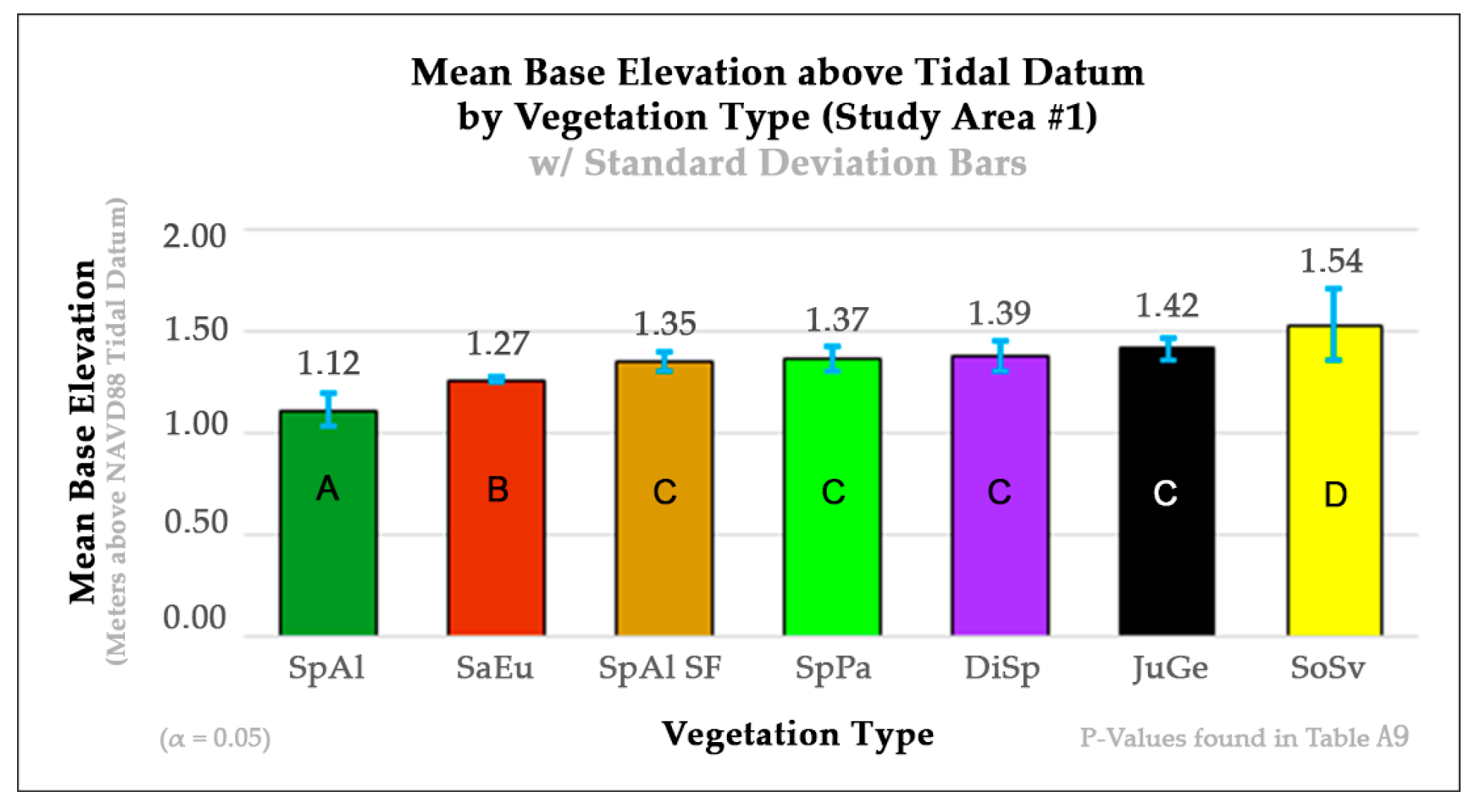 Remotesensing 15 05076 g005