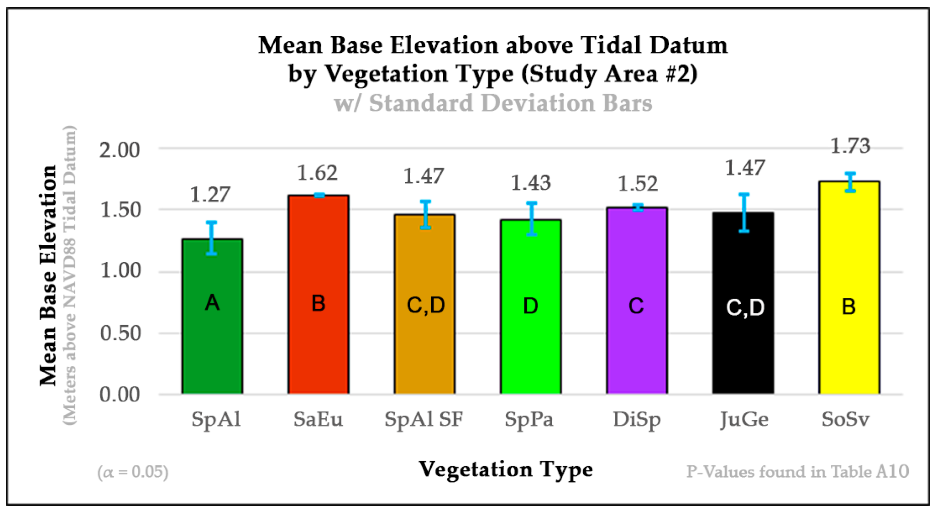 Remotesensing 15 05076 g008