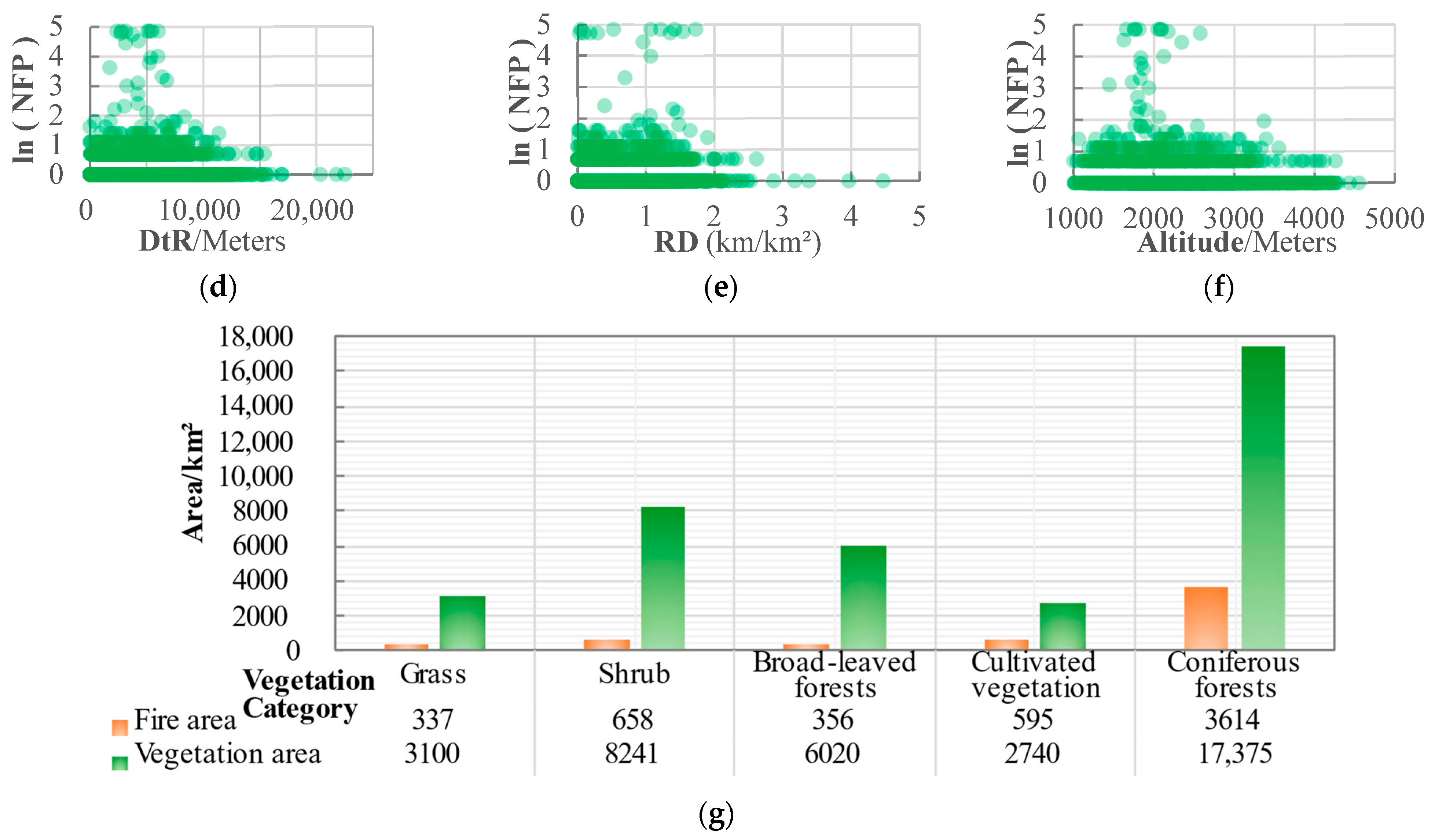 Remotesensing 15 05077 g004b