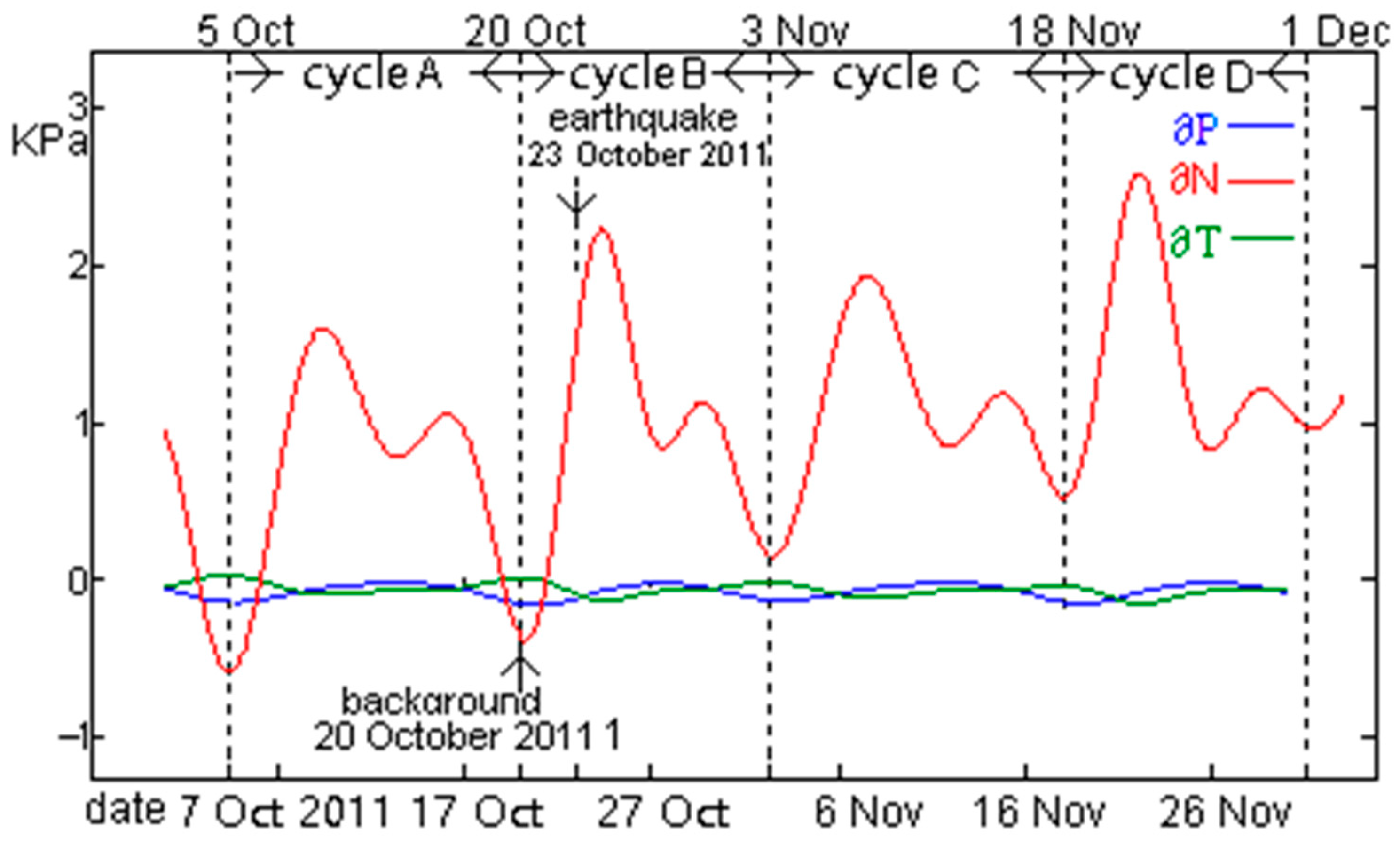 Remotesensing 15 05078 g004