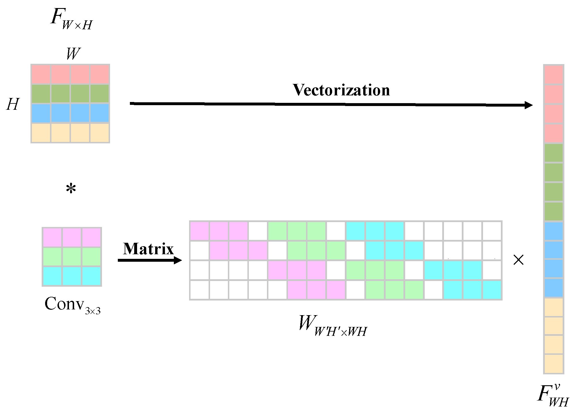 Remotesensing 15 05079 g006