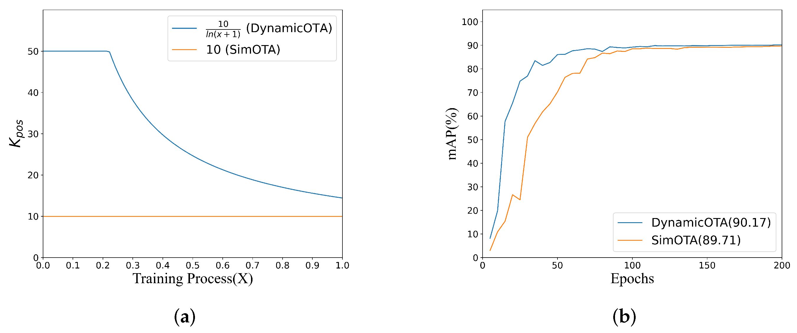 Remotesensing 15 05079 g010