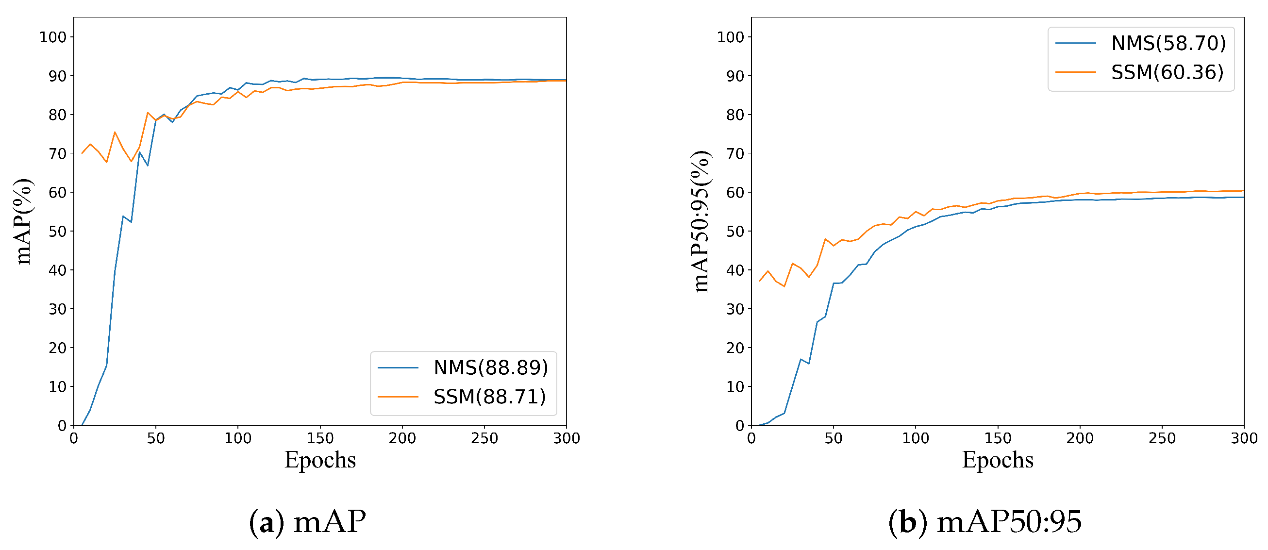Remotesensing 15 05079 g015