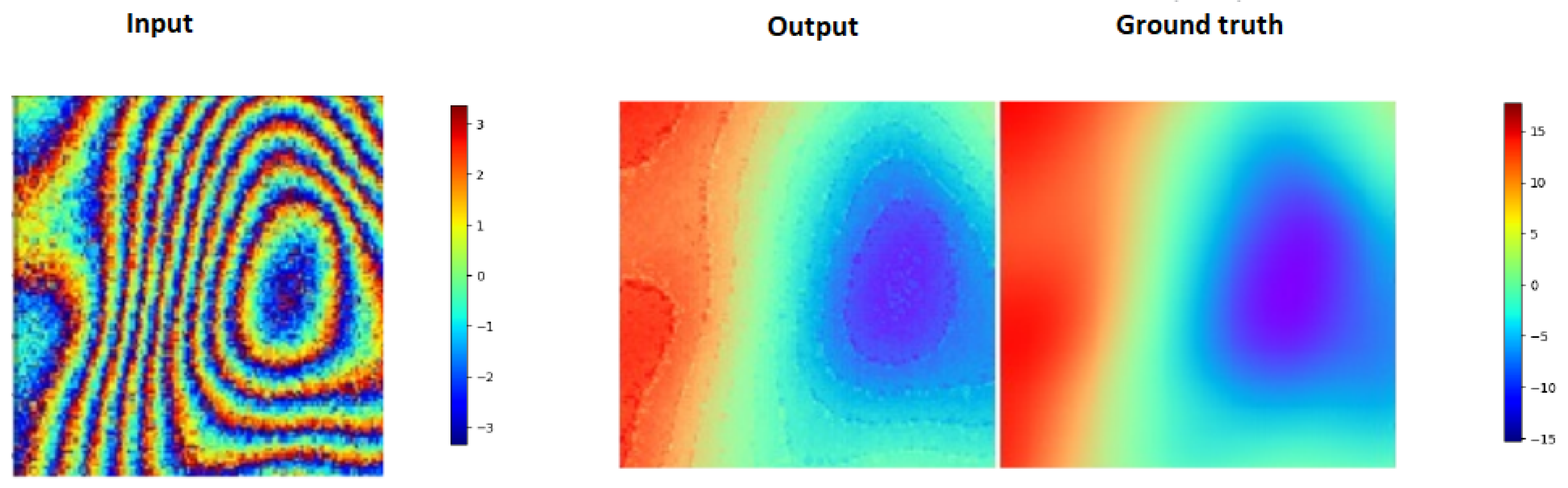 Remotesensing 15 05081 g006