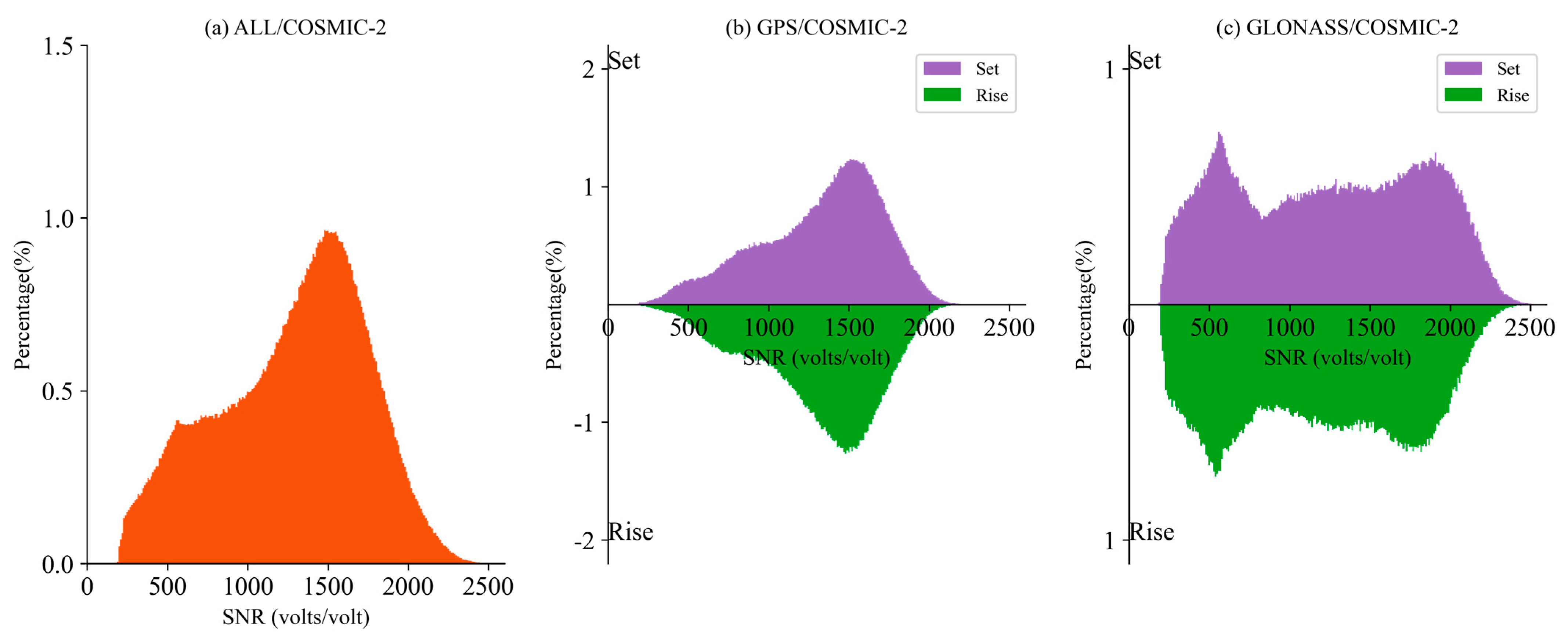 Remotesensing 15 05082 g004