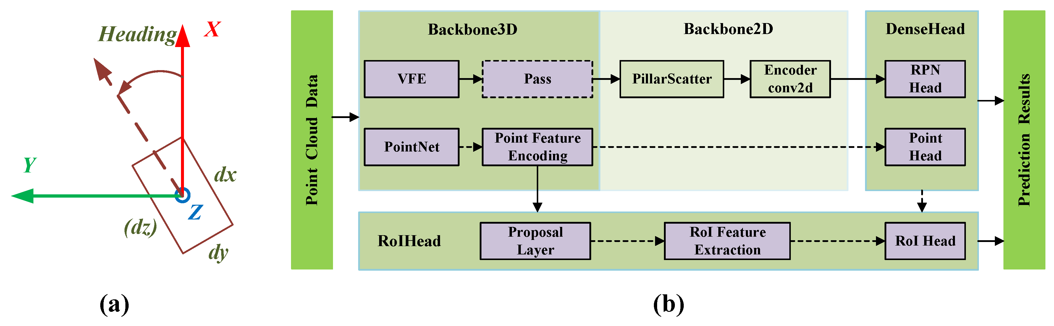 Remotesensing 15 05083 g004