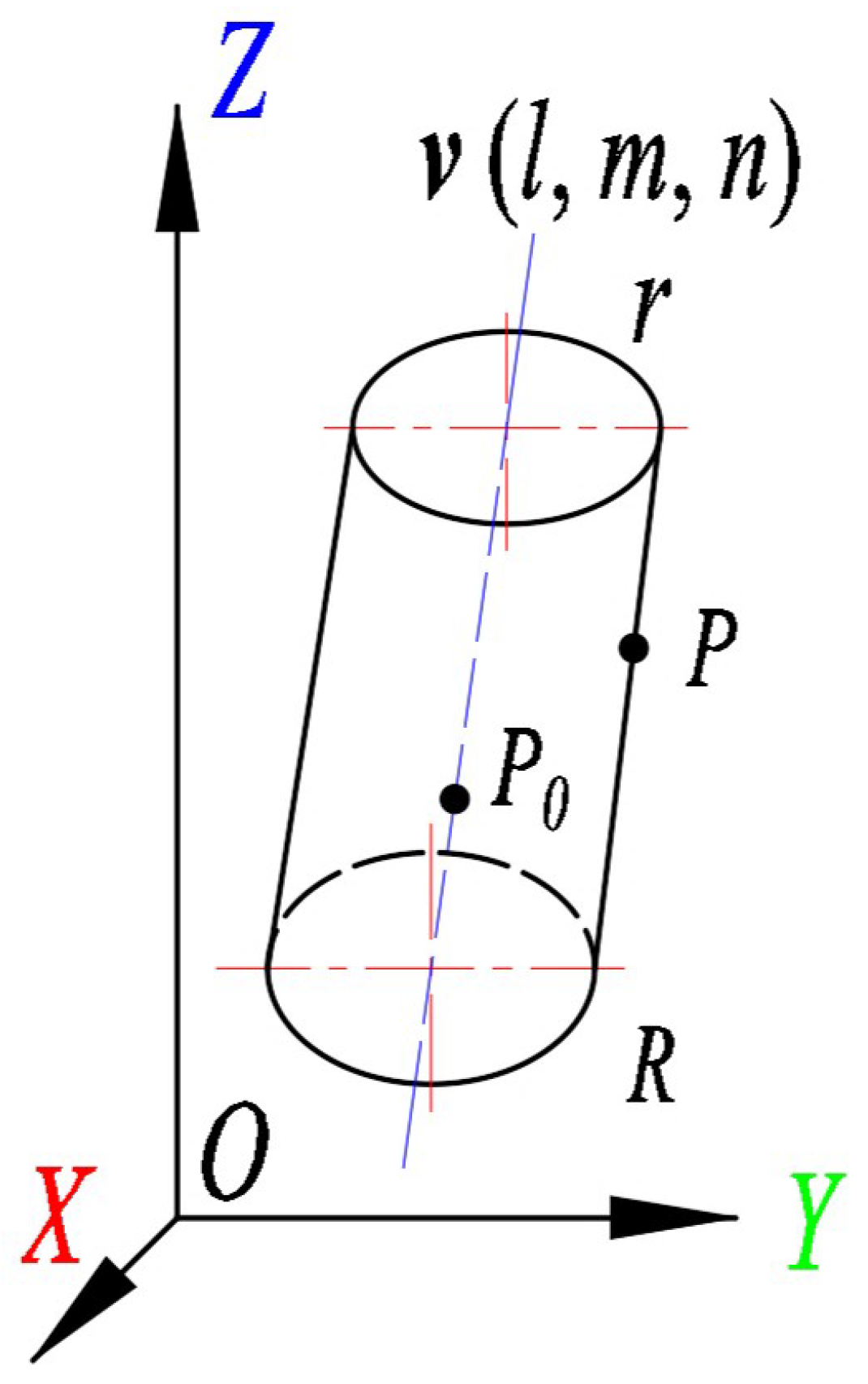 Remotesensing 15 05083 g006