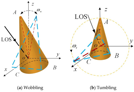 フィギュア15点 楽天市場】ガンバレジェンズ SC03-058 仮面ライダーZX N : フル