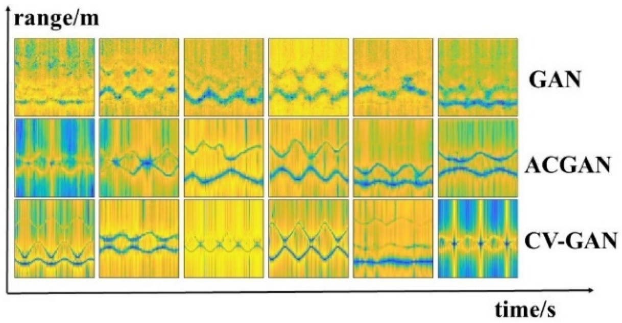 Remotesensing 15 05085 g008