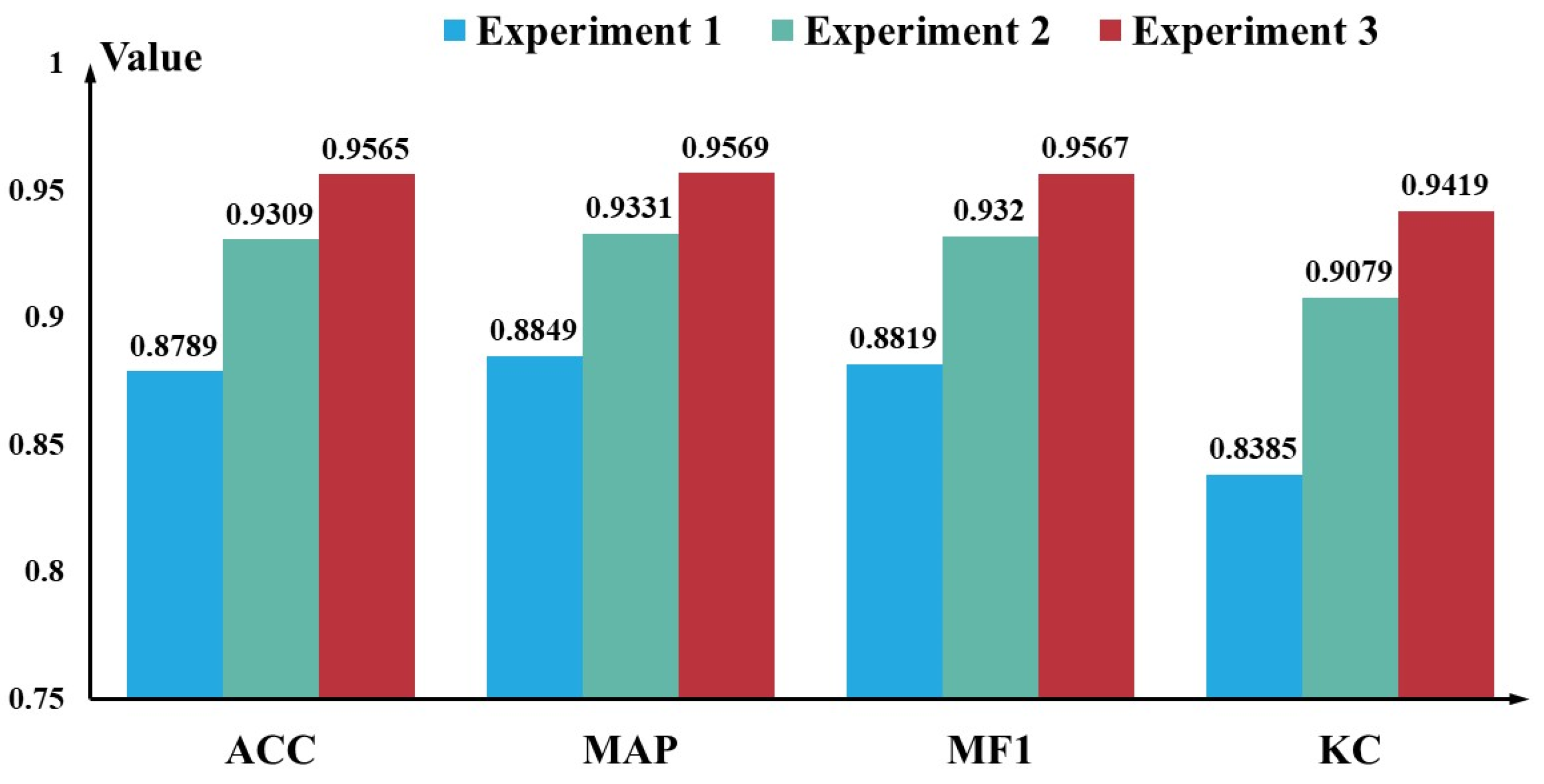 Remotesensing 15 05085 g013