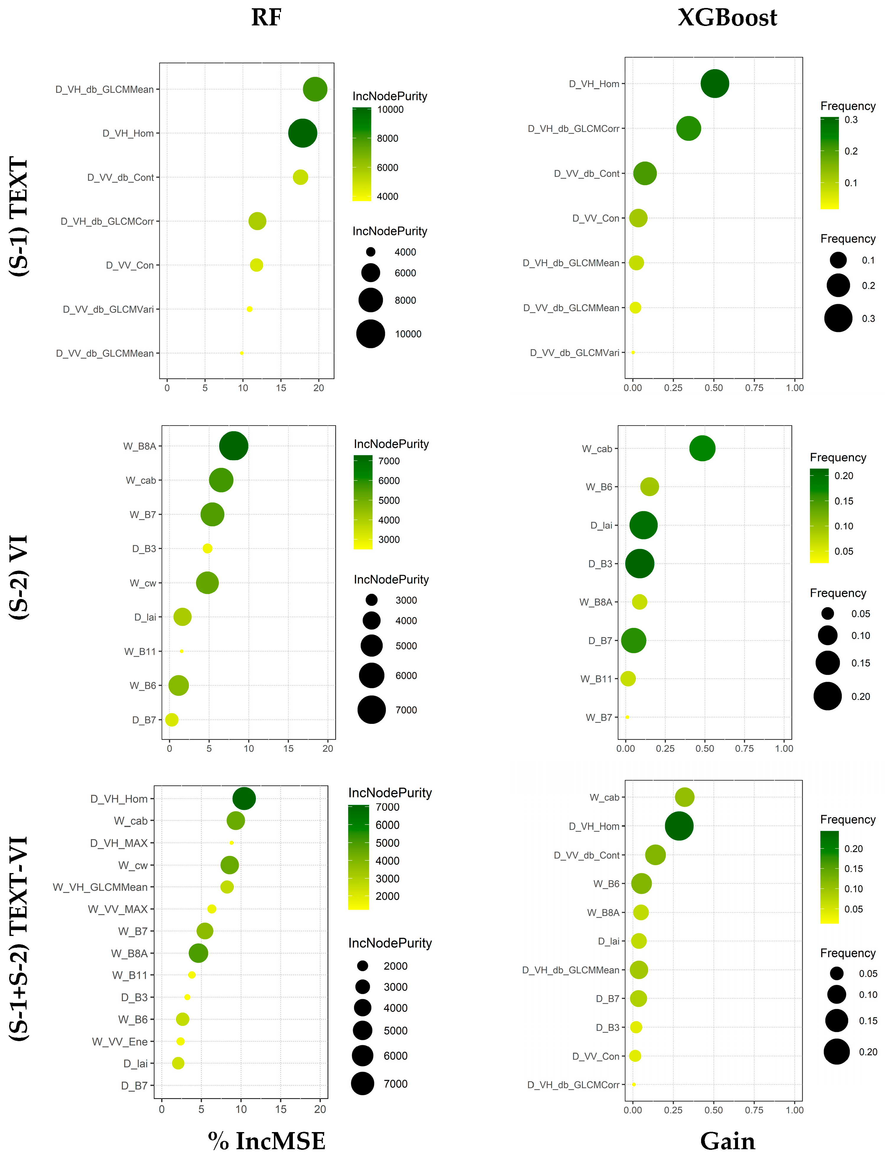 Remotesensing 15 05086 g004
