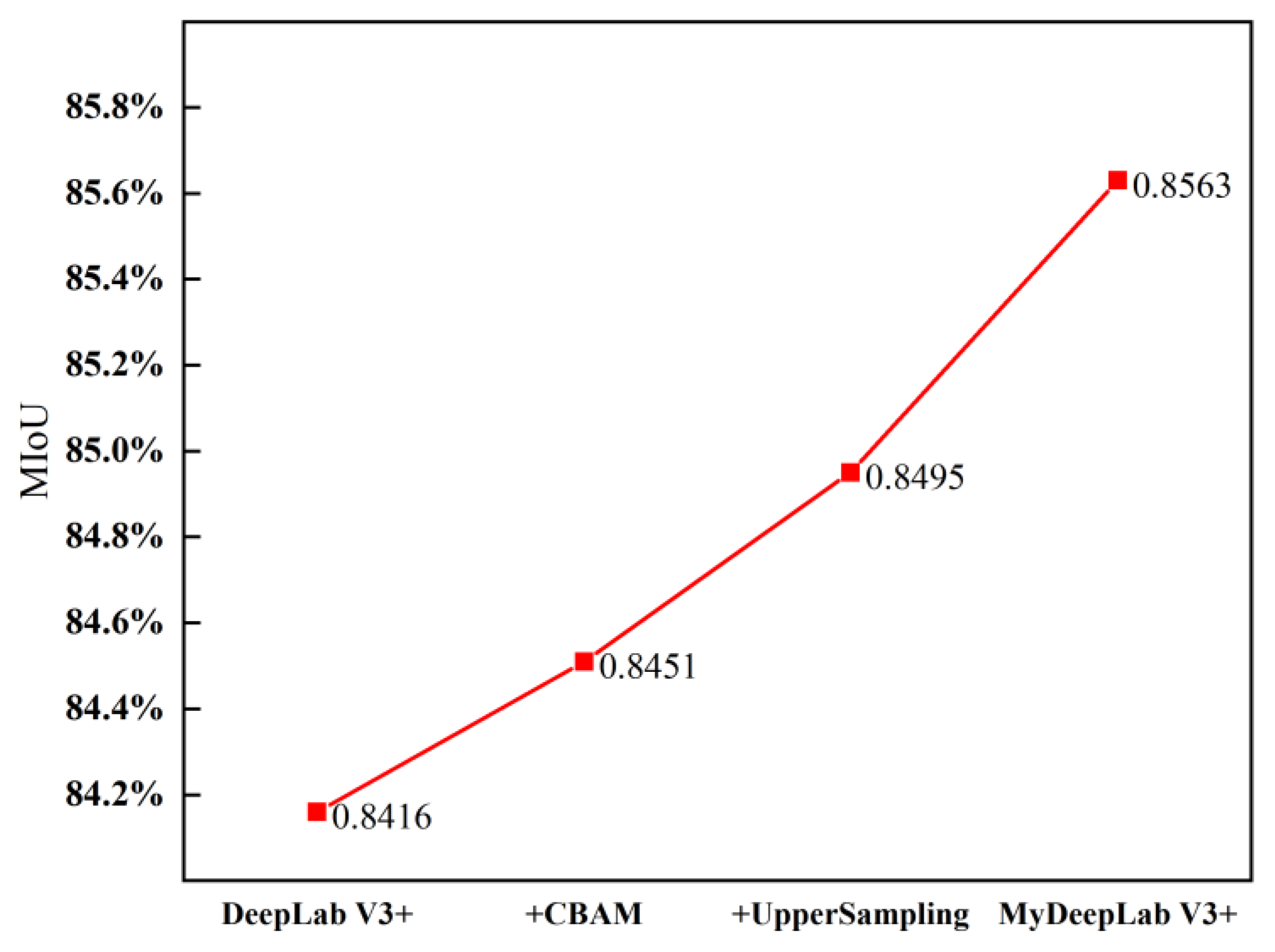 Remotesensing 15 05088 g014