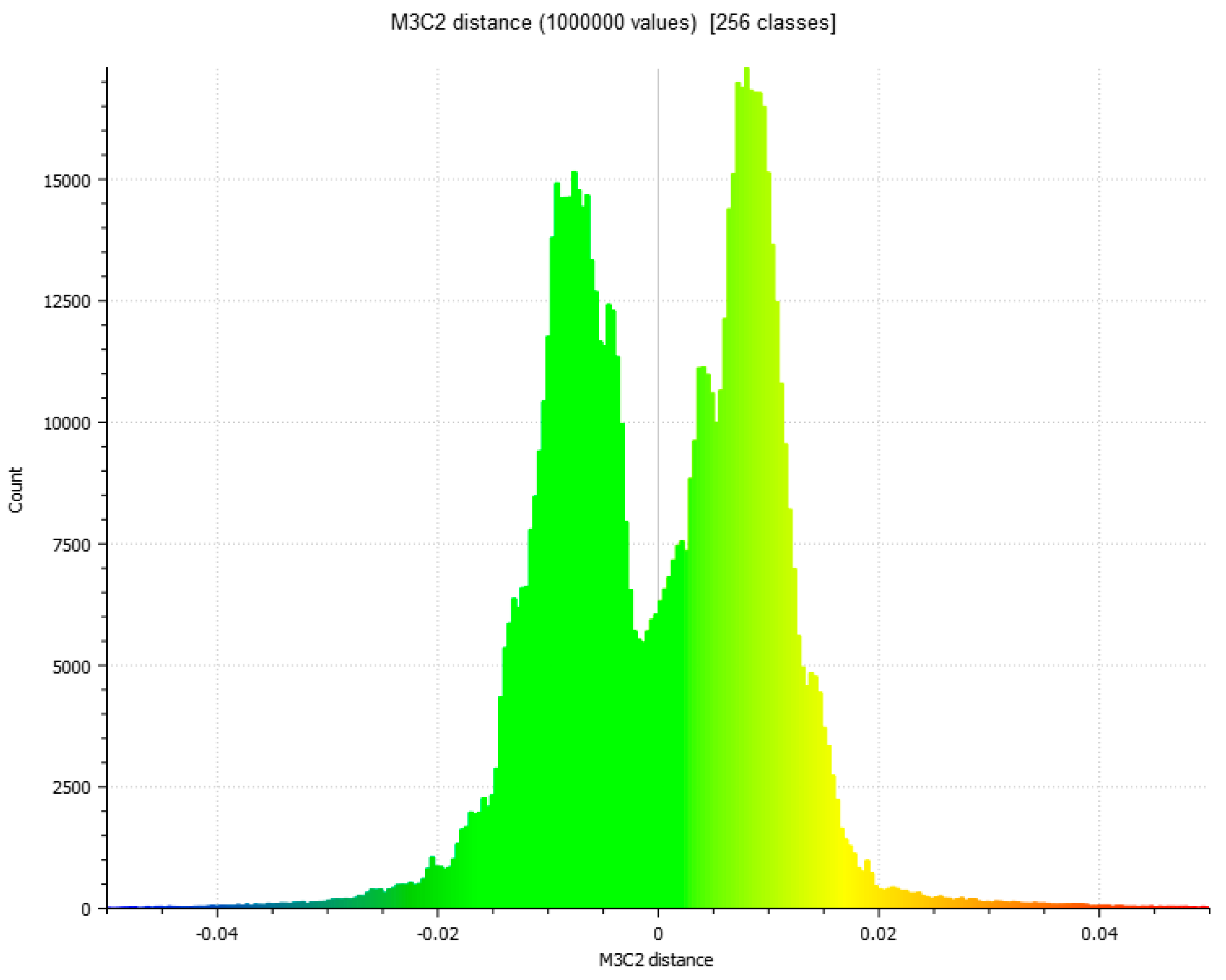 Remotesensing 15 05089 ch001